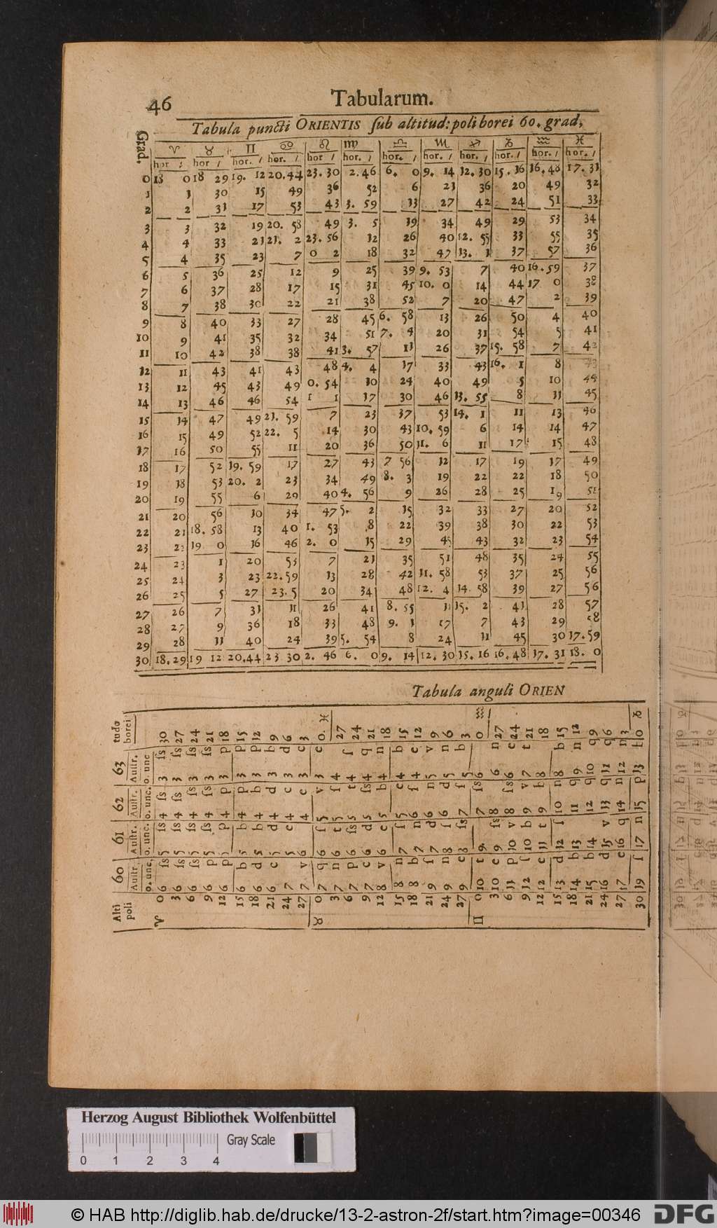 http://diglib.hab.de/drucke/13-2-astron-2f/00346.jpg