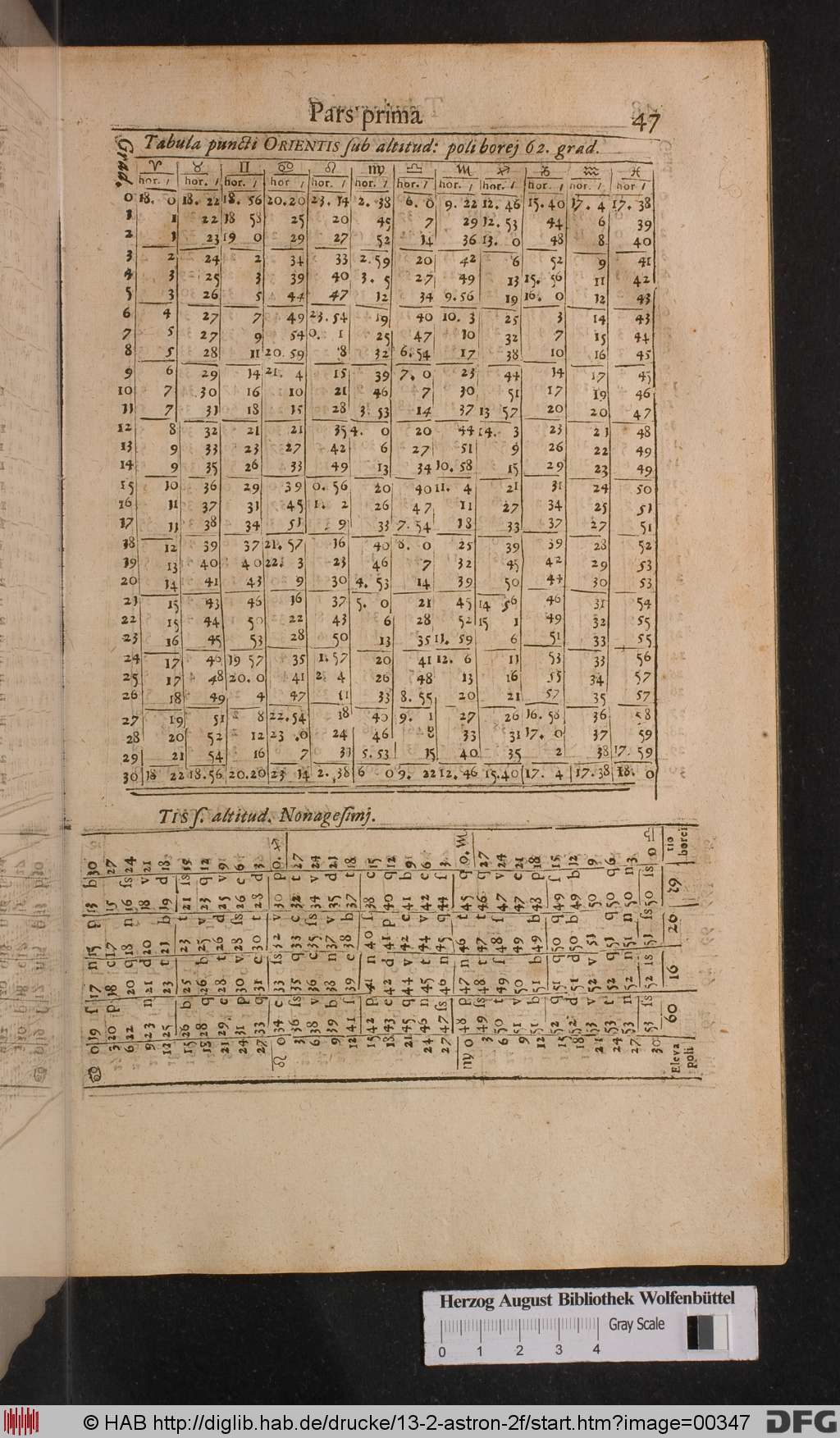 http://diglib.hab.de/drucke/13-2-astron-2f/00347.jpg