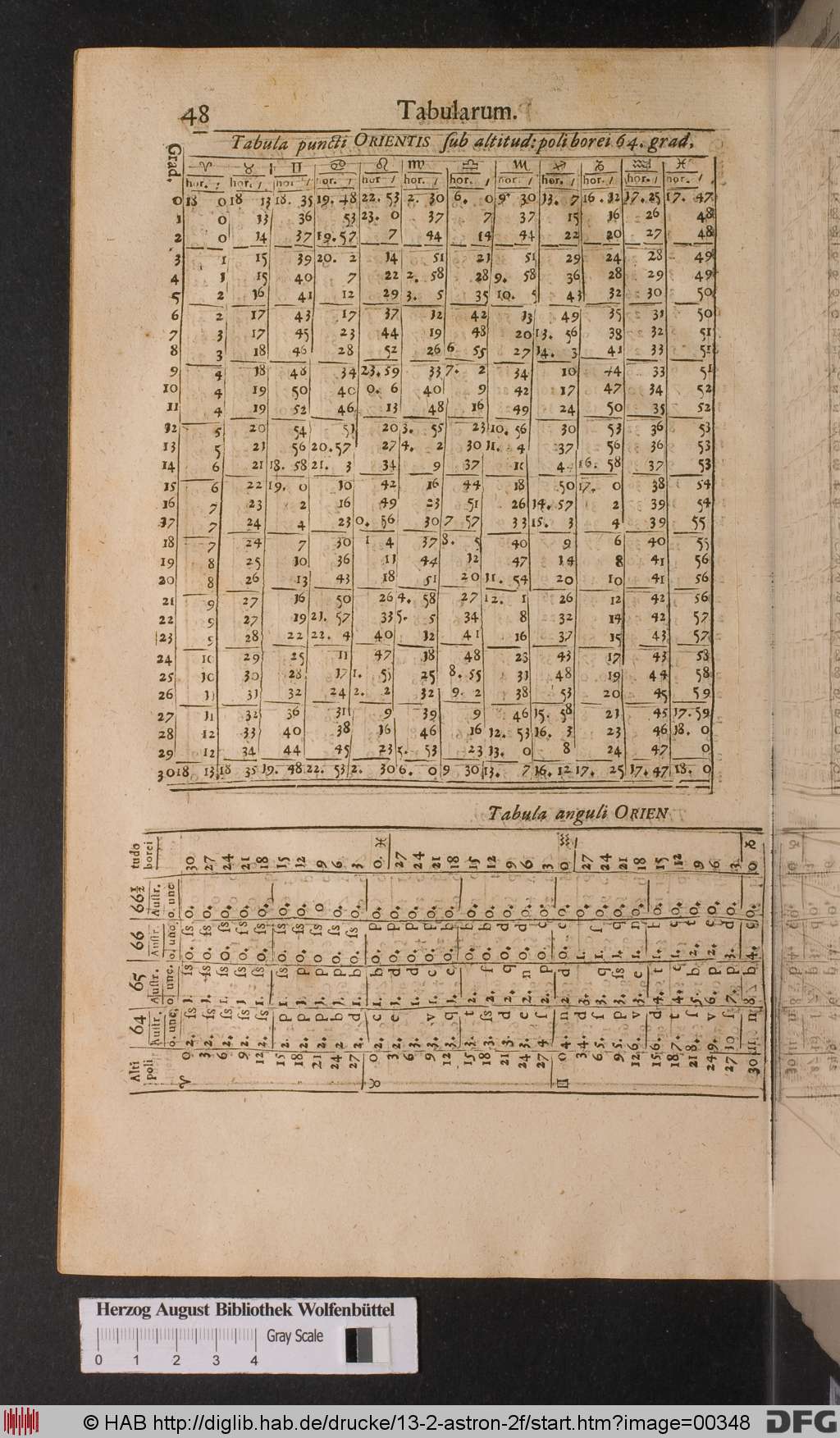 http://diglib.hab.de/drucke/13-2-astron-2f/00348.jpg