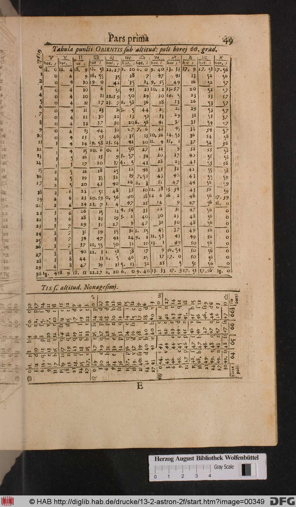 http://diglib.hab.de/drucke/13-2-astron-2f/00349.jpg