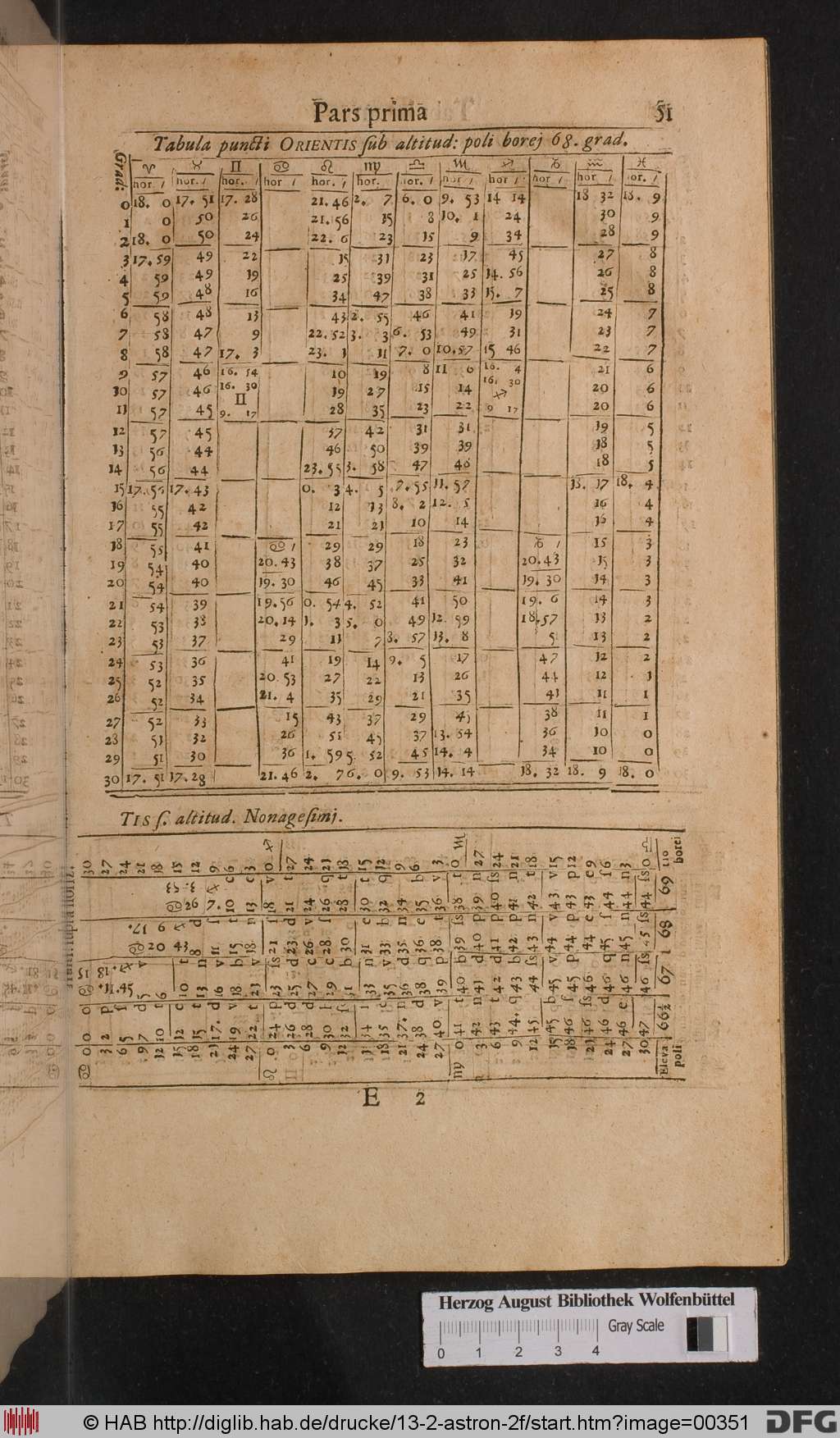 http://diglib.hab.de/drucke/13-2-astron-2f/00351.jpg
