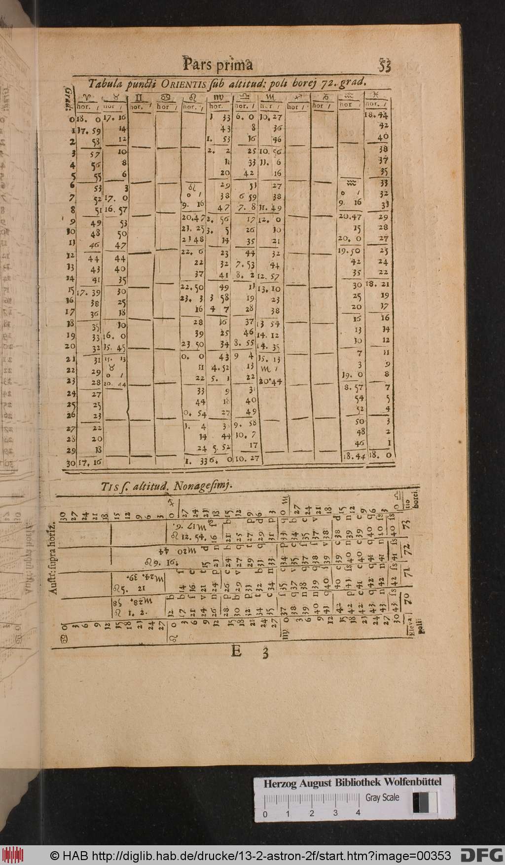 http://diglib.hab.de/drucke/13-2-astron-2f/00353.jpg