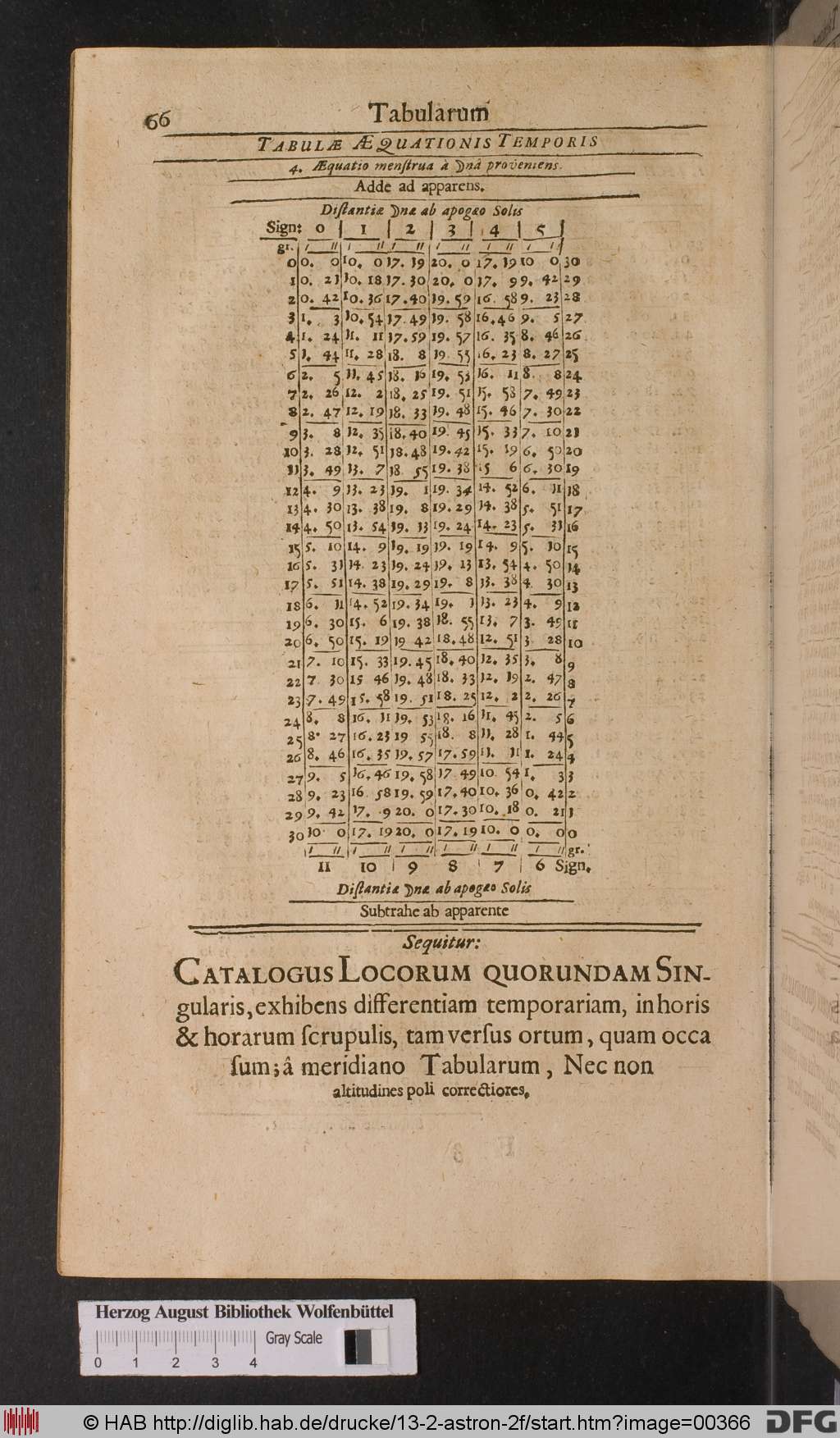http://diglib.hab.de/drucke/13-2-astron-2f/00366.jpg