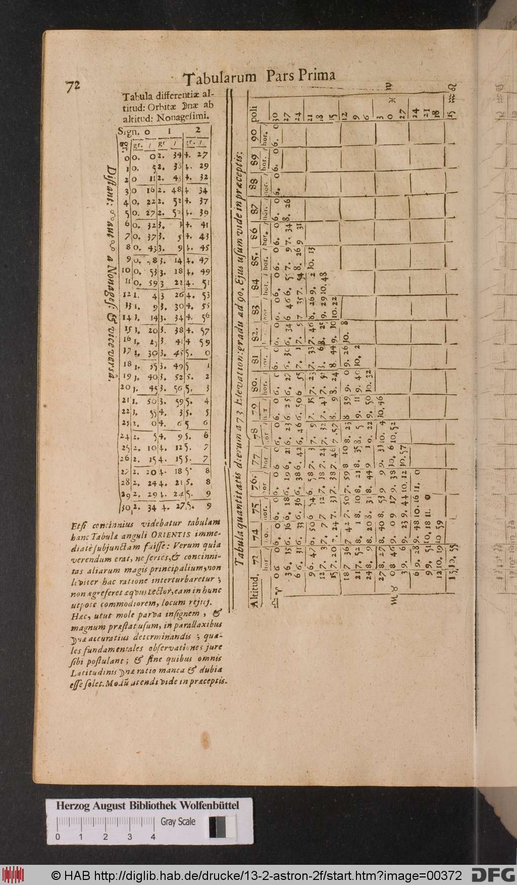 http://diglib.hab.de/drucke/13-2-astron-2f/00372.jpg