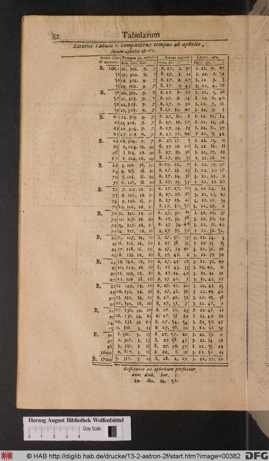 http://diglib.hab.de/drucke/13-2-astron-2f/00382.jpg