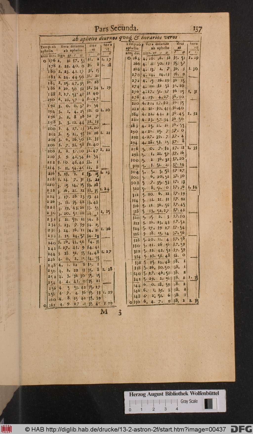 http://diglib.hab.de/drucke/13-2-astron-2f/00437.jpg