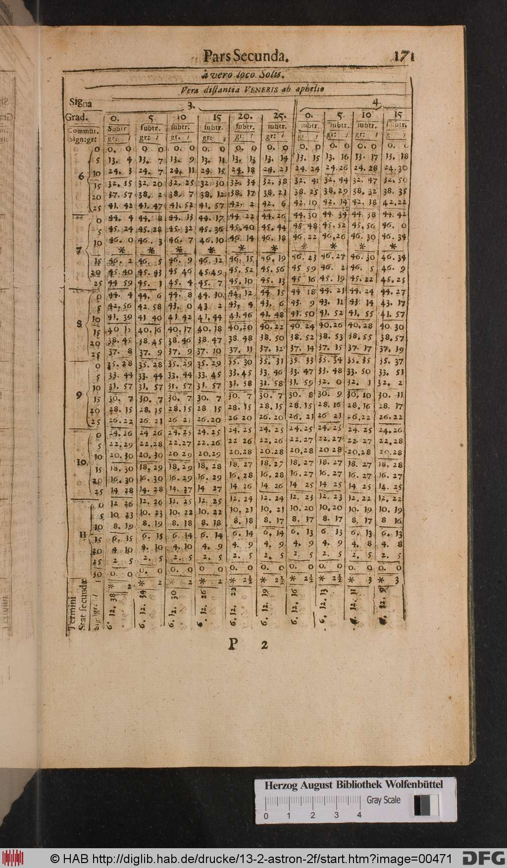 http://diglib.hab.de/drucke/13-2-astron-2f/00471.jpg