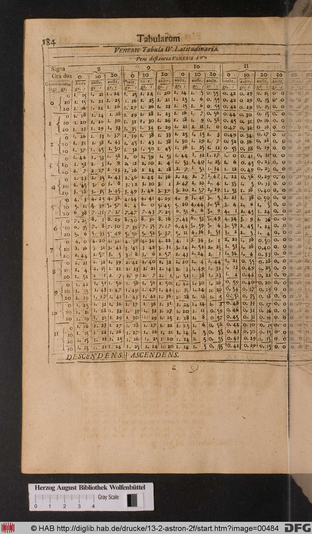 http://diglib.hab.de/drucke/13-2-astron-2f/00484.jpg