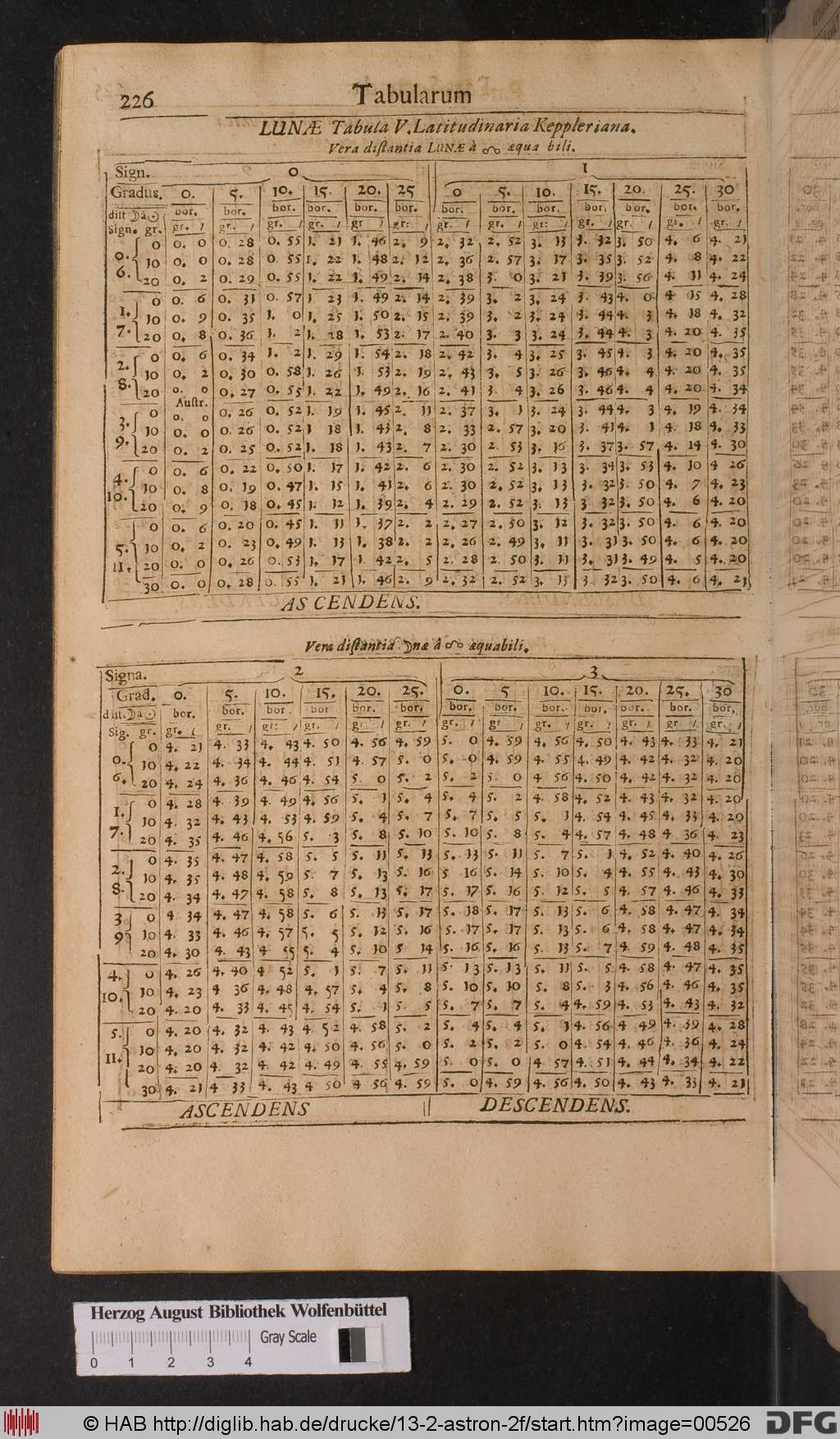 http://diglib.hab.de/drucke/13-2-astron-2f/00526.jpg
