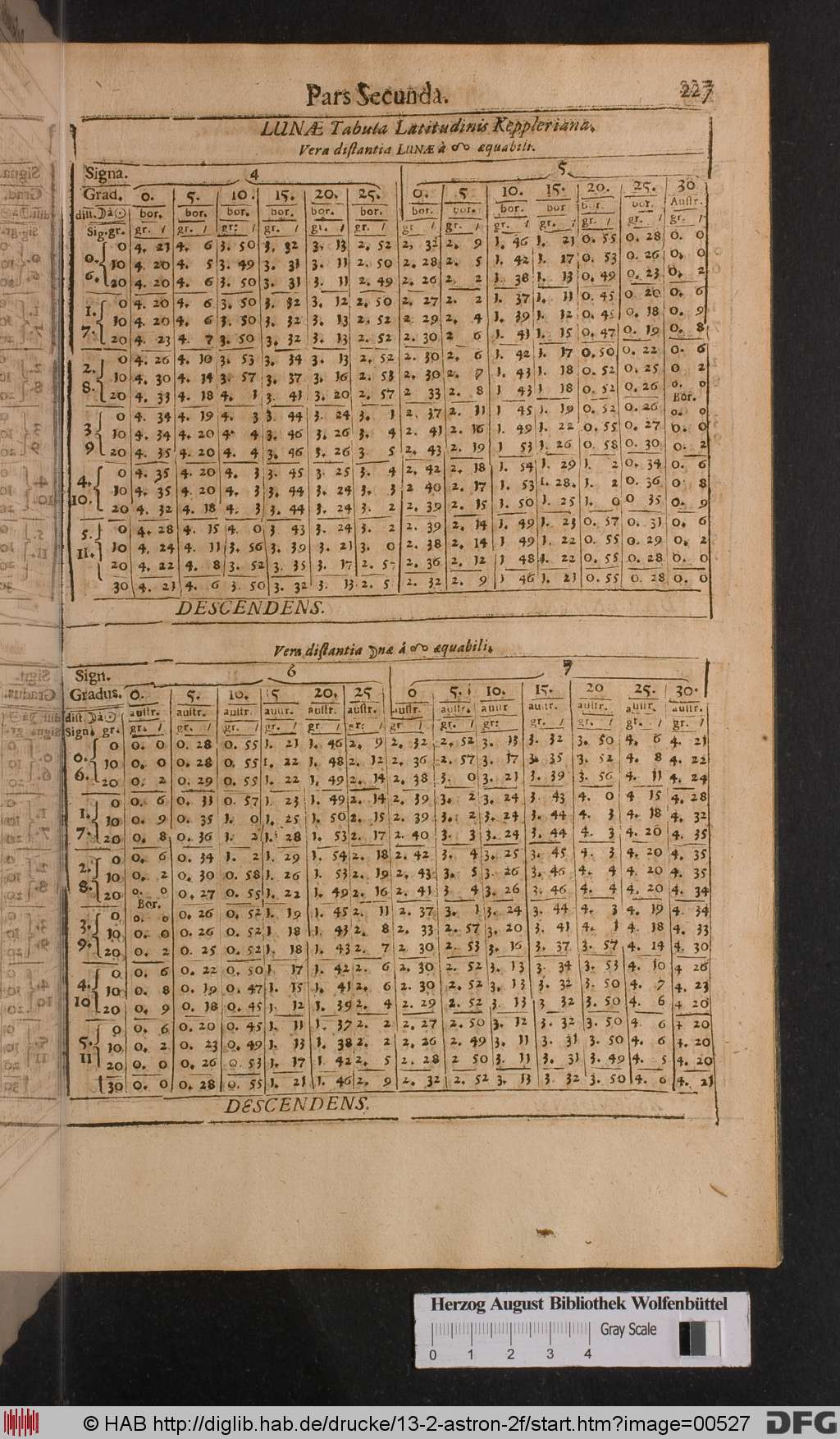 http://diglib.hab.de/drucke/13-2-astron-2f/00527.jpg
