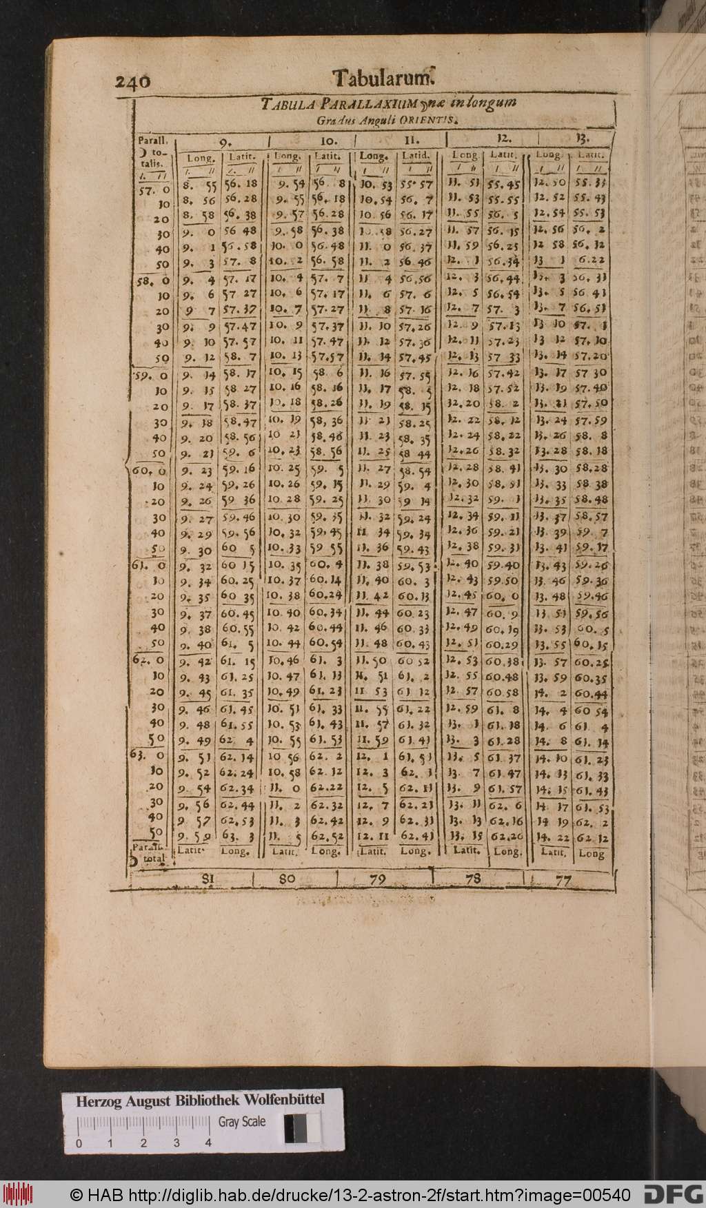 http://diglib.hab.de/drucke/13-2-astron-2f/00540.jpg
