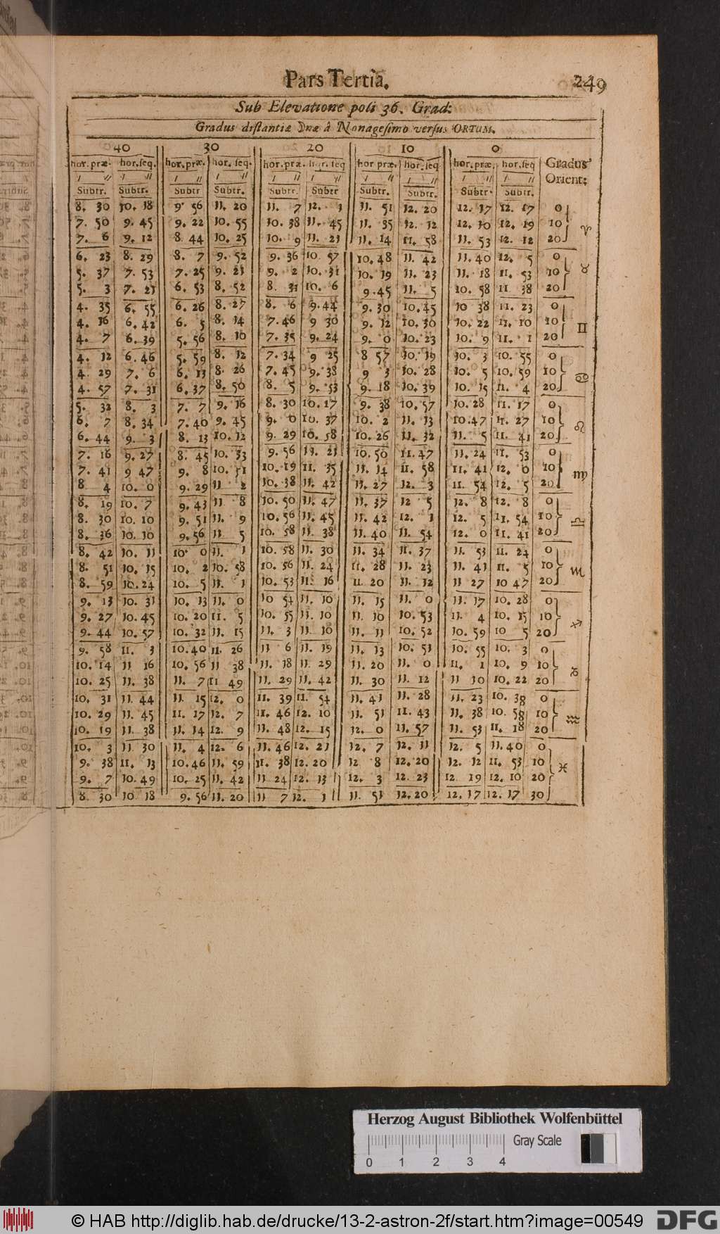 http://diglib.hab.de/drucke/13-2-astron-2f/00549.jpg
