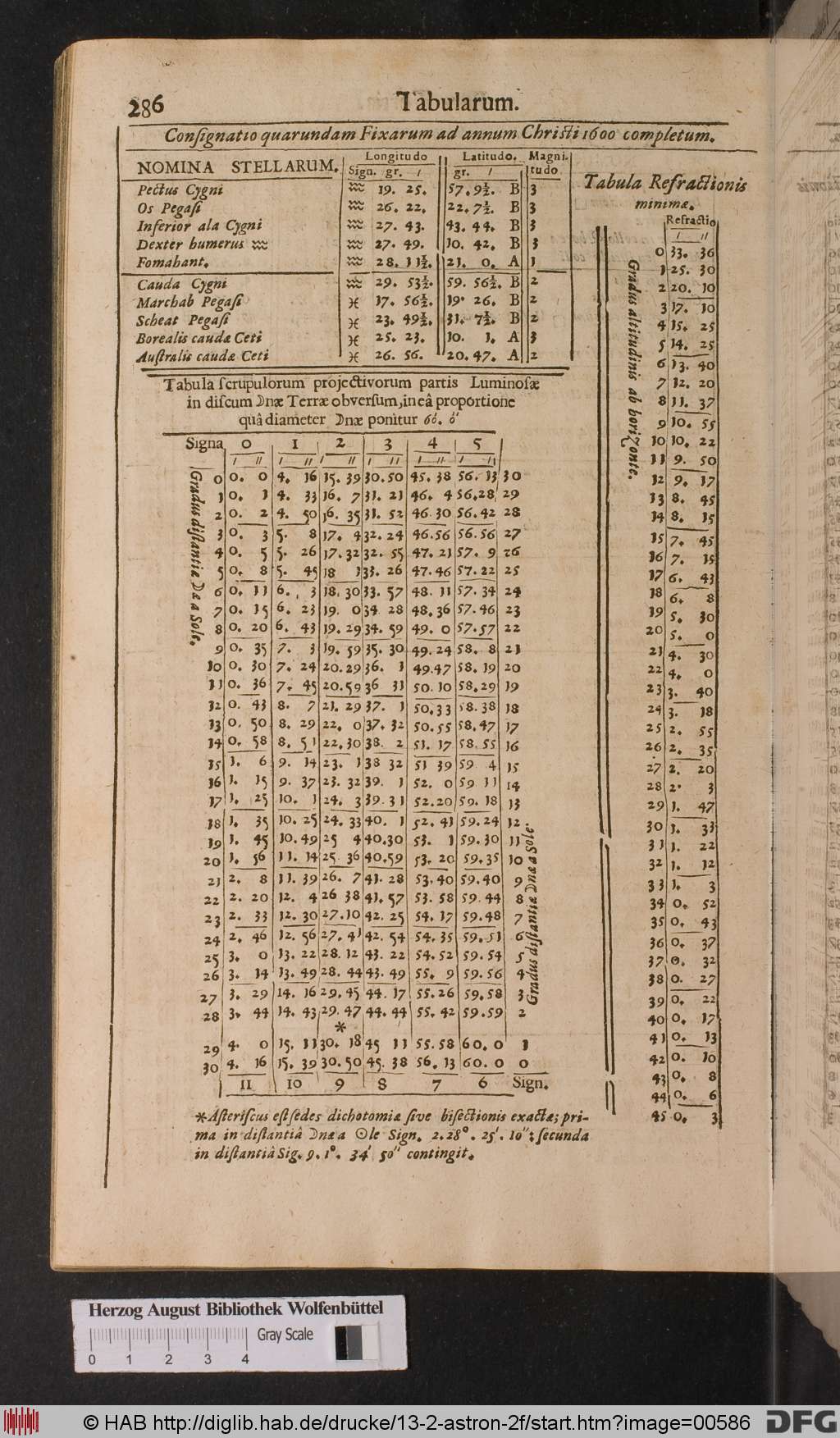 http://diglib.hab.de/drucke/13-2-astron-2f/00586.jpg