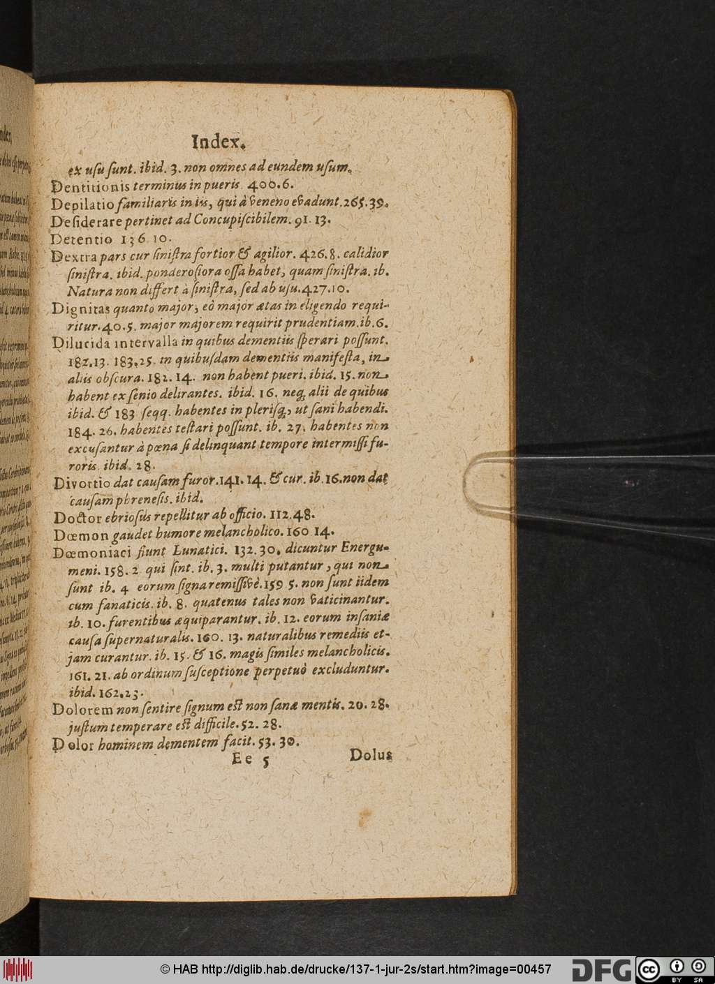 http://diglib.hab.de/drucke/137-1-jur-2s/00457.jpg