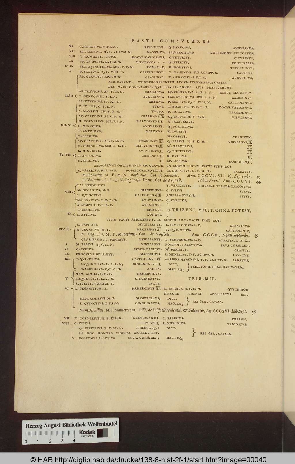 http://diglib.hab.de/drucke/138-8-hist-2f-1/00040.jpg