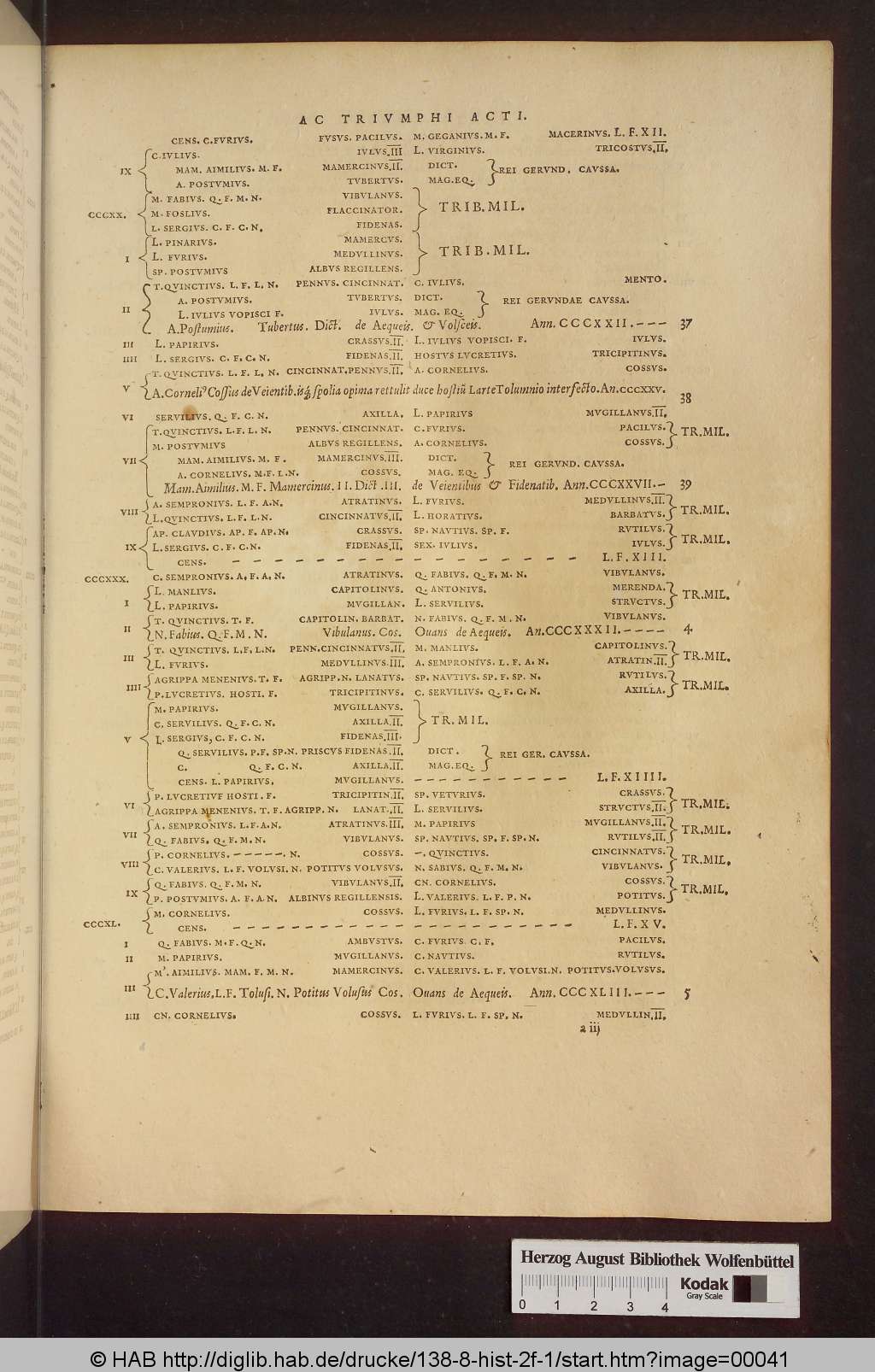 http://diglib.hab.de/drucke/138-8-hist-2f-1/00041.jpg