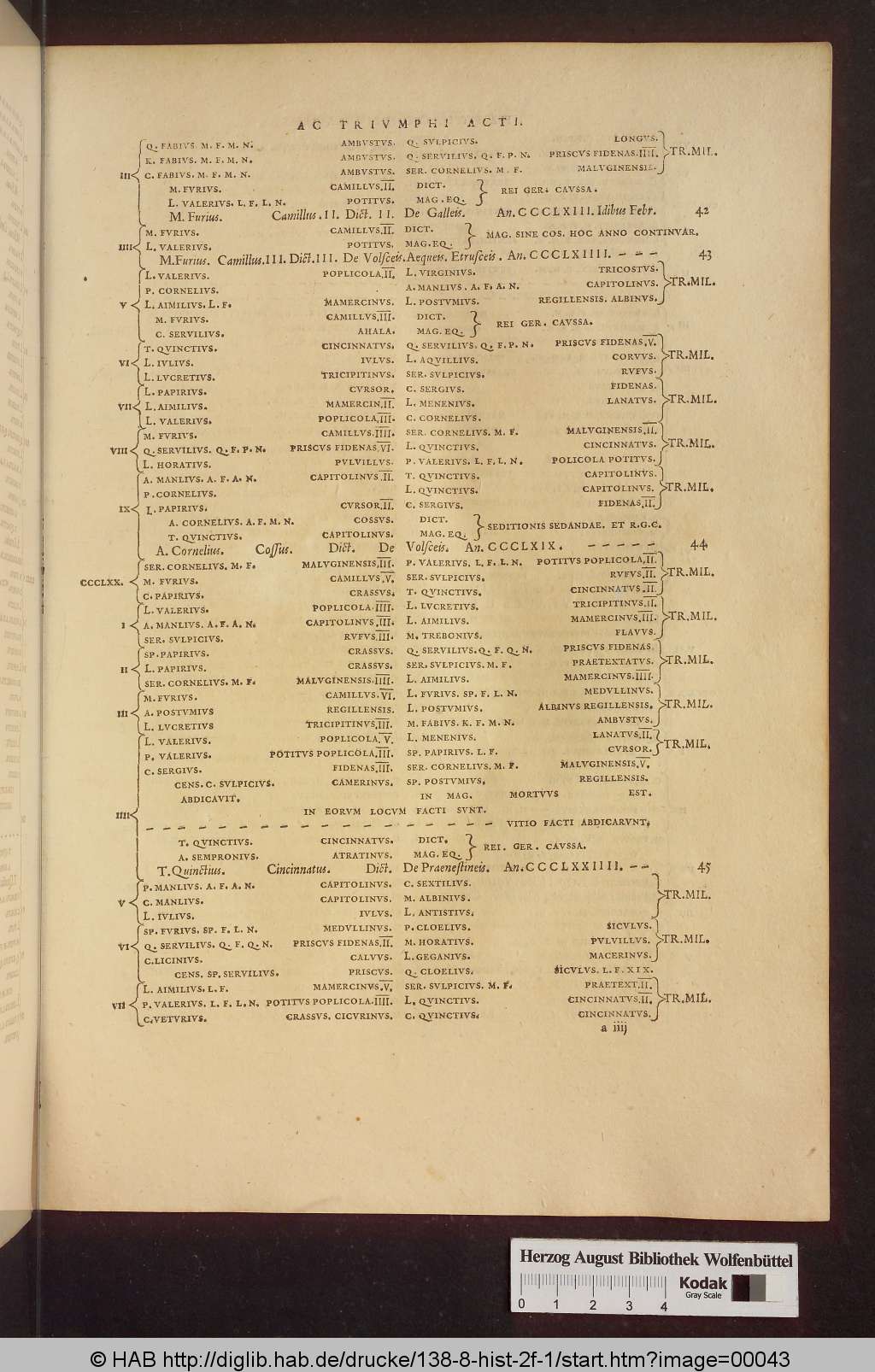 http://diglib.hab.de/drucke/138-8-hist-2f-1/00043.jpg