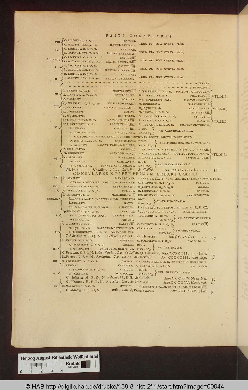http://diglib.hab.de/drucke/138-8-hist-2f-1/00044.jpg