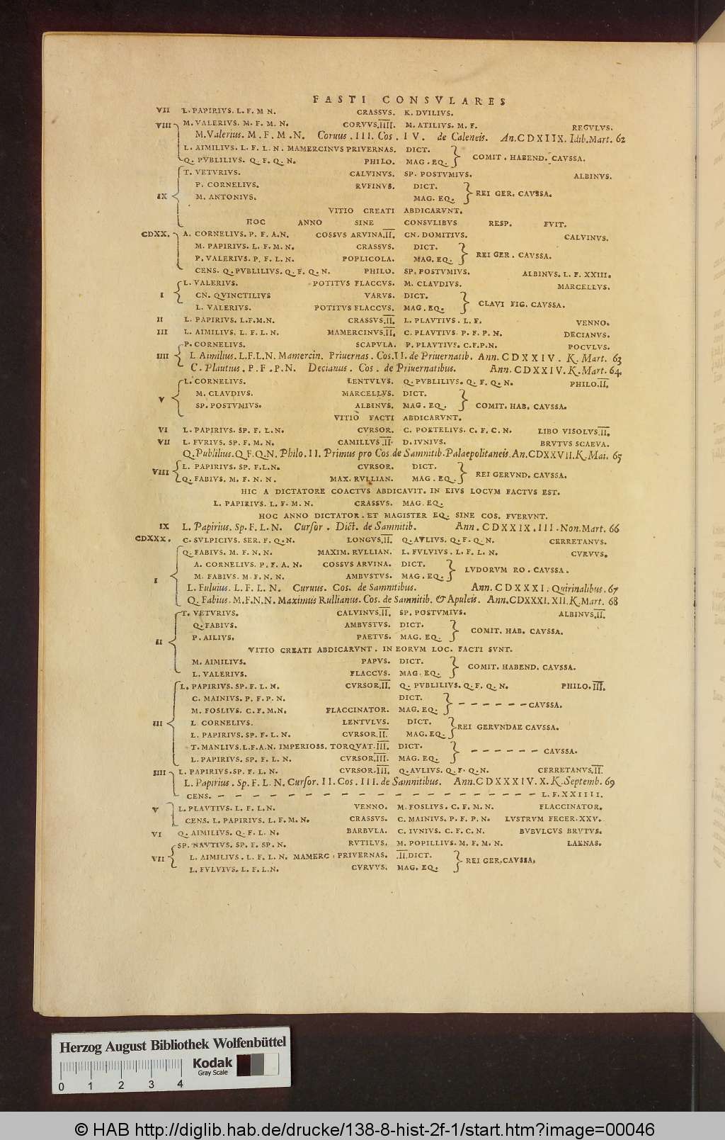 http://diglib.hab.de/drucke/138-8-hist-2f-1/00046.jpg