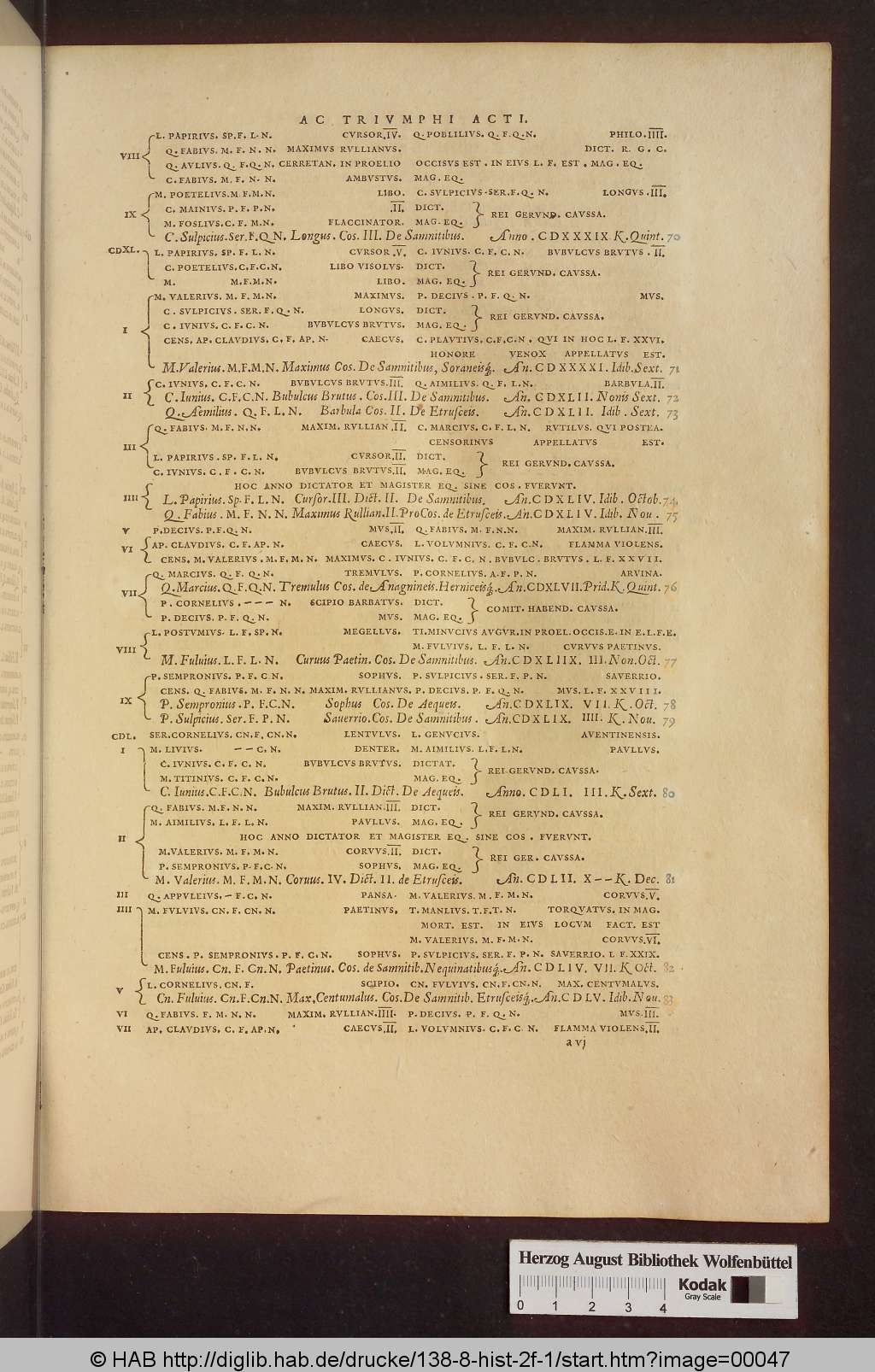 http://diglib.hab.de/drucke/138-8-hist-2f-1/00047.jpg