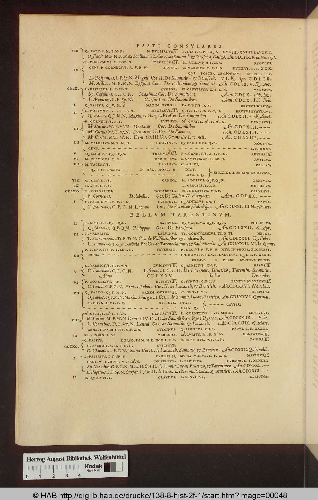 http://diglib.hab.de/drucke/138-8-hist-2f-1/00048.jpg
