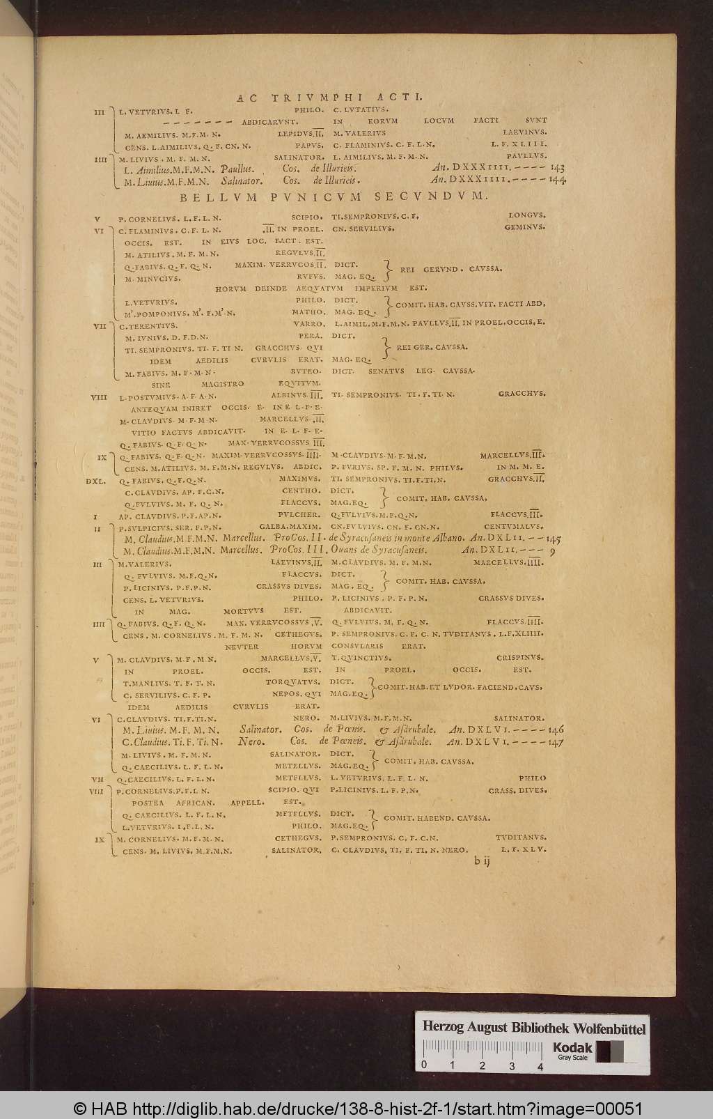 http://diglib.hab.de/drucke/138-8-hist-2f-1/00051.jpg