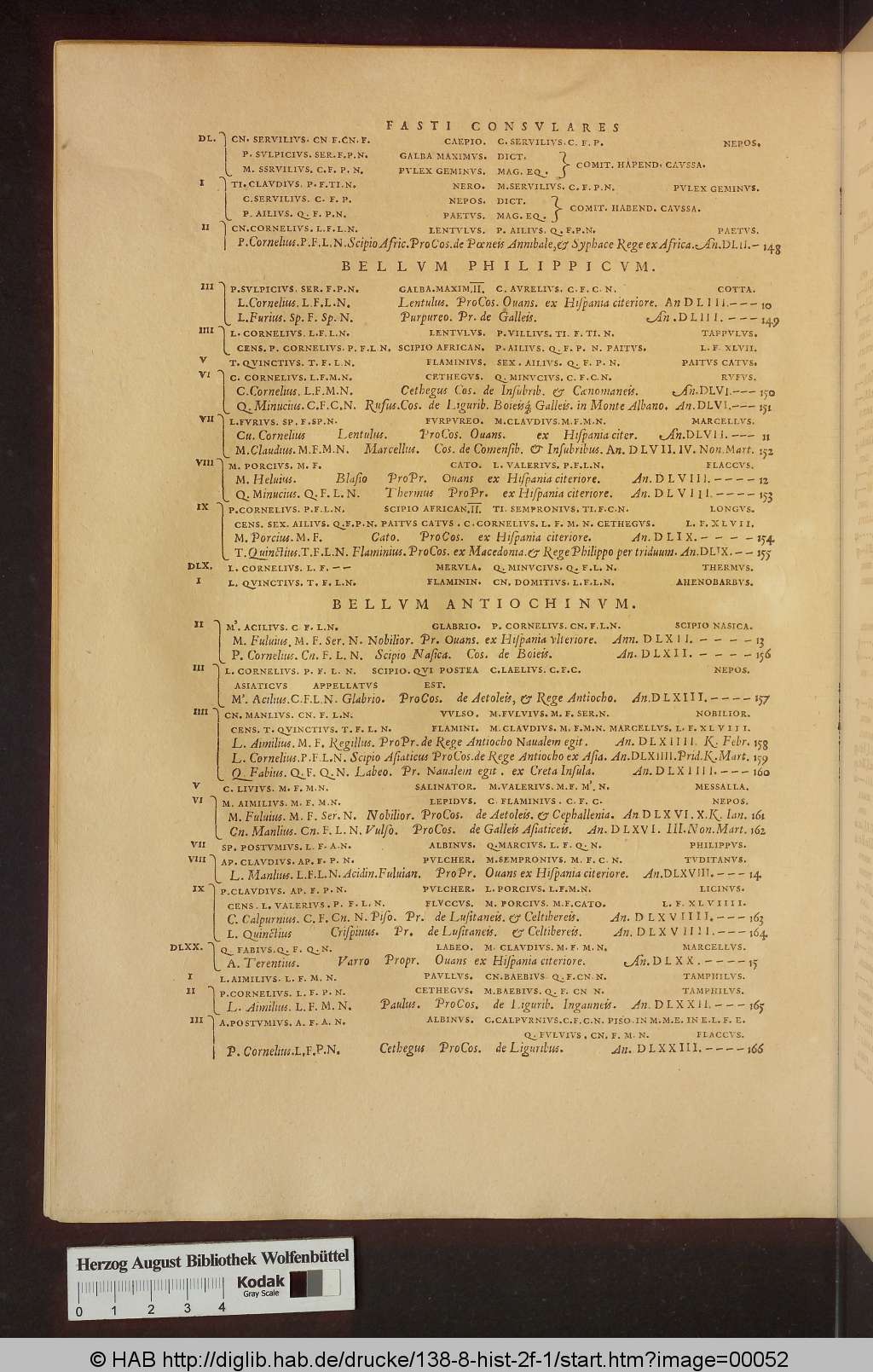 http://diglib.hab.de/drucke/138-8-hist-2f-1/00052.jpg