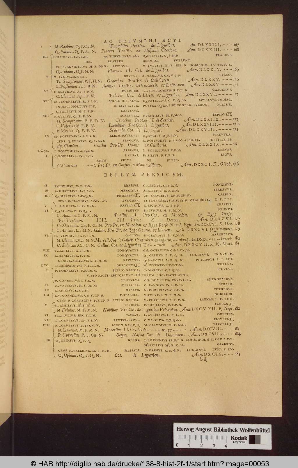 http://diglib.hab.de/drucke/138-8-hist-2f-1/00053.jpg