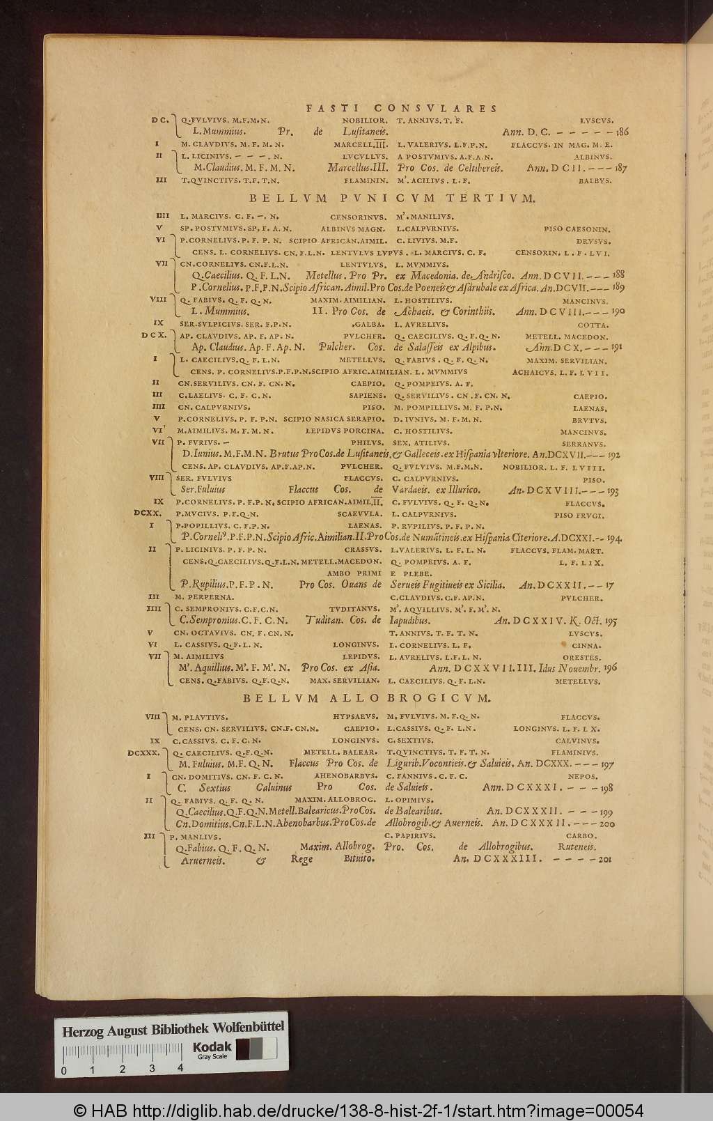 http://diglib.hab.de/drucke/138-8-hist-2f-1/00054.jpg