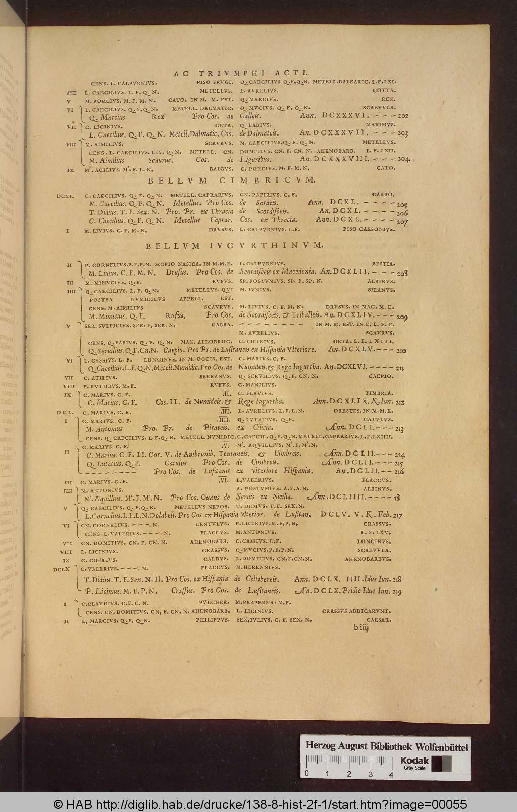 http://diglib.hab.de/drucke/138-8-hist-2f-1/00055.jpg