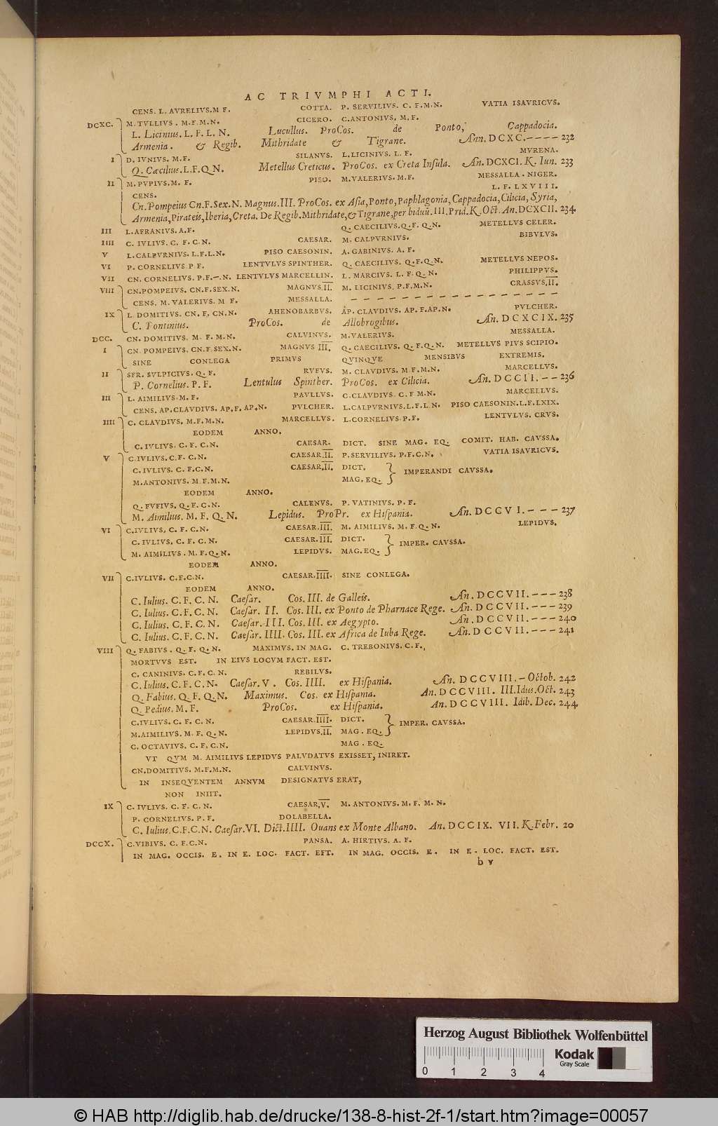 http://diglib.hab.de/drucke/138-8-hist-2f-1/00057.jpg