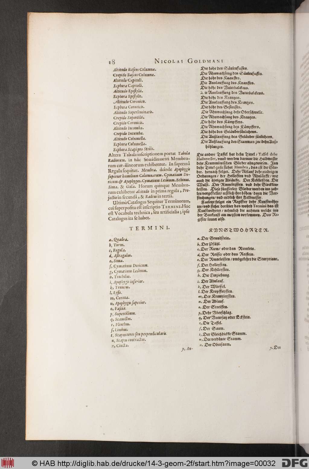 http://diglib.hab.de/drucke/14-3-geom-2f/00032.jpg