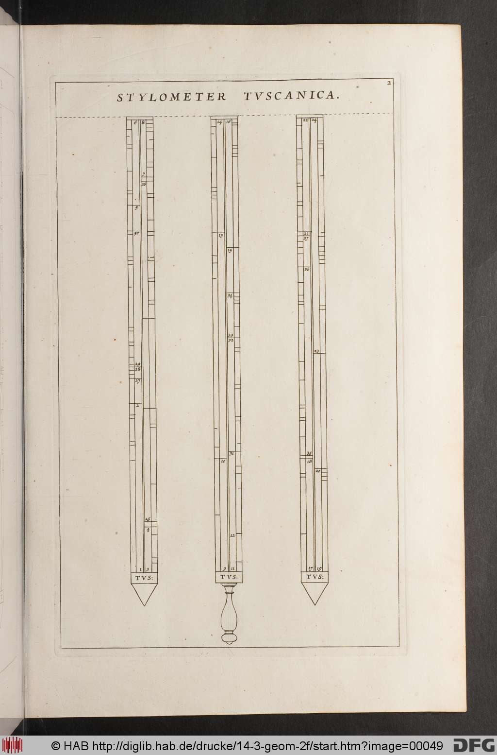 http://diglib.hab.de/drucke/14-3-geom-2f/00049.jpg