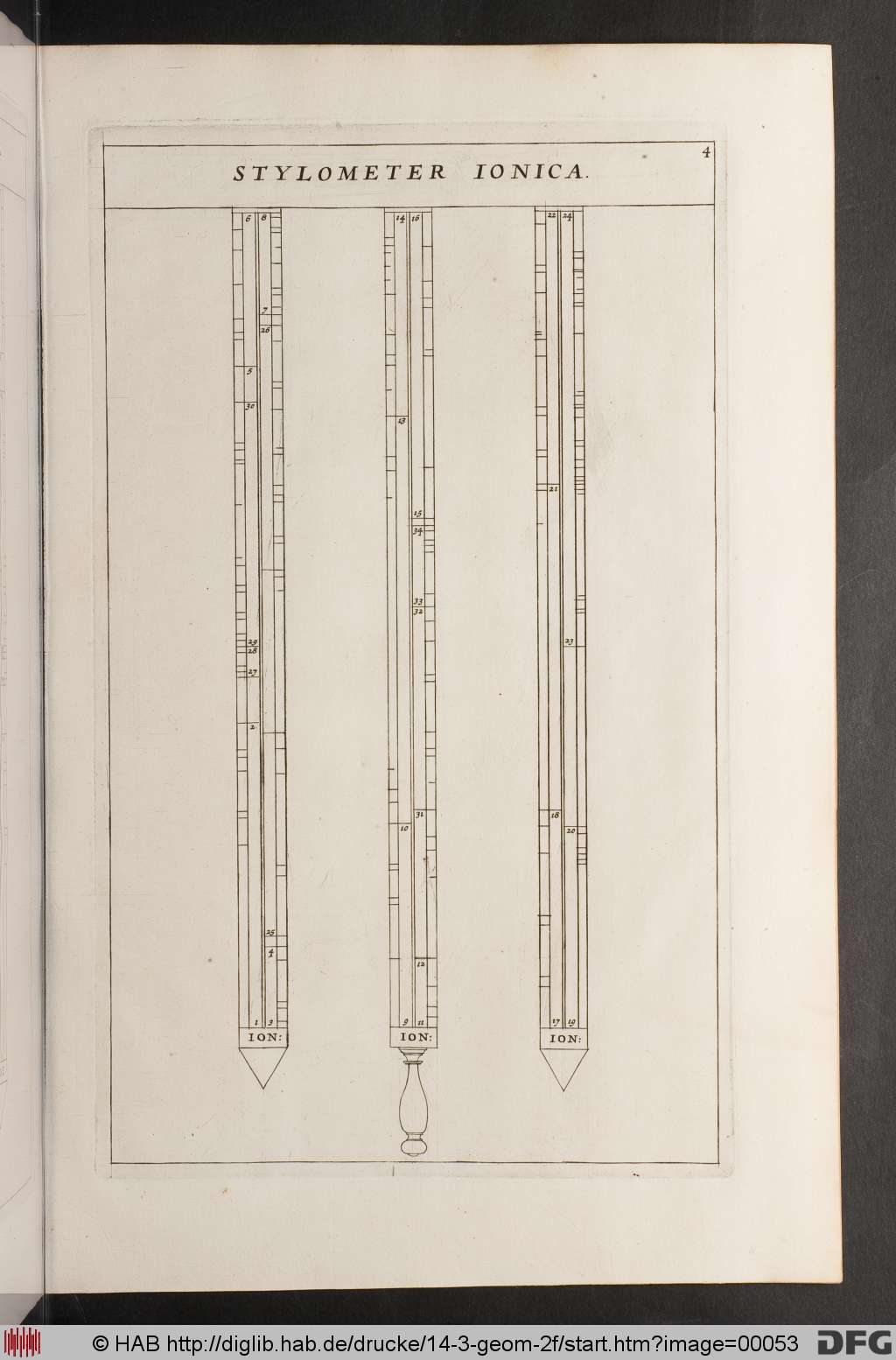http://diglib.hab.de/drucke/14-3-geom-2f/00053.jpg