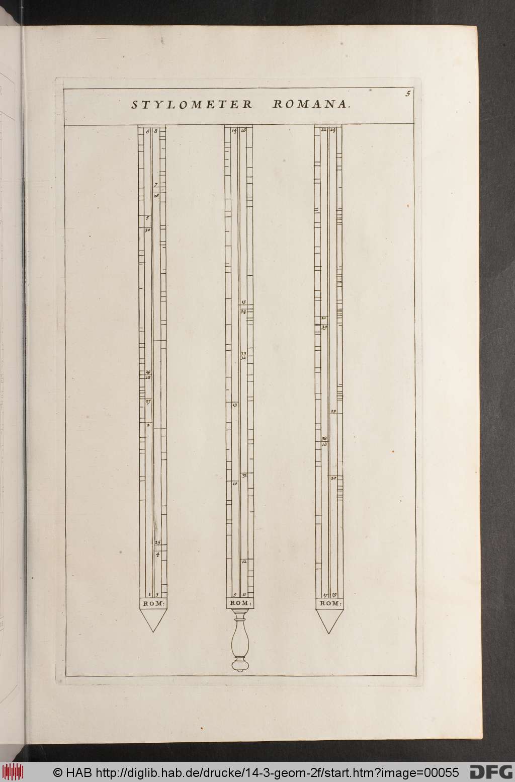 http://diglib.hab.de/drucke/14-3-geom-2f/00055.jpg