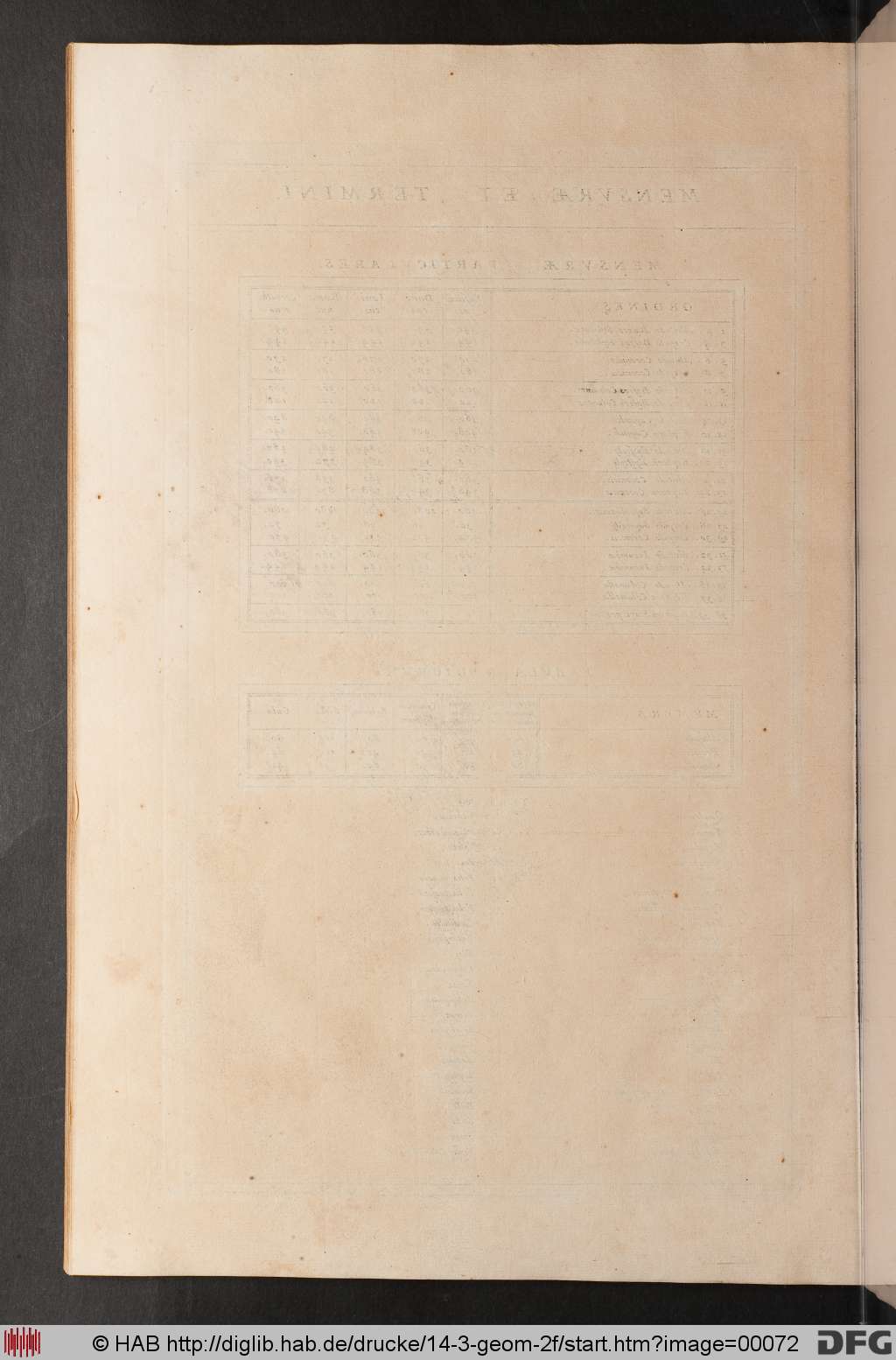 http://diglib.hab.de/drucke/14-3-geom-2f/00072.jpg
