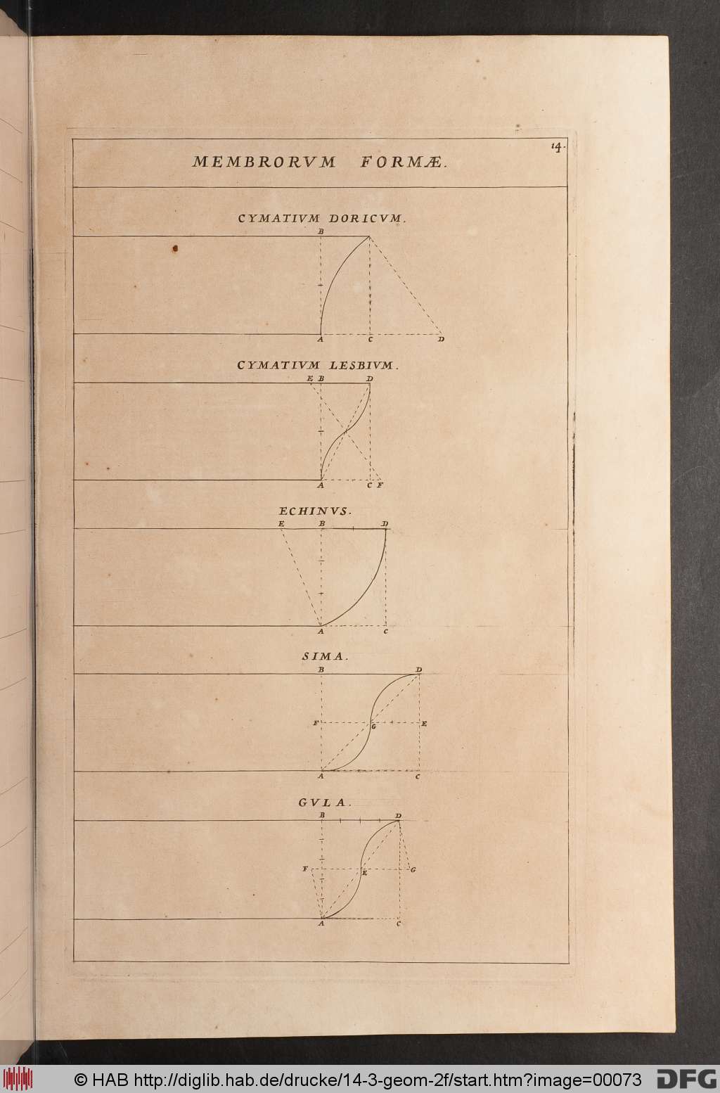 http://diglib.hab.de/drucke/14-3-geom-2f/00073.jpg