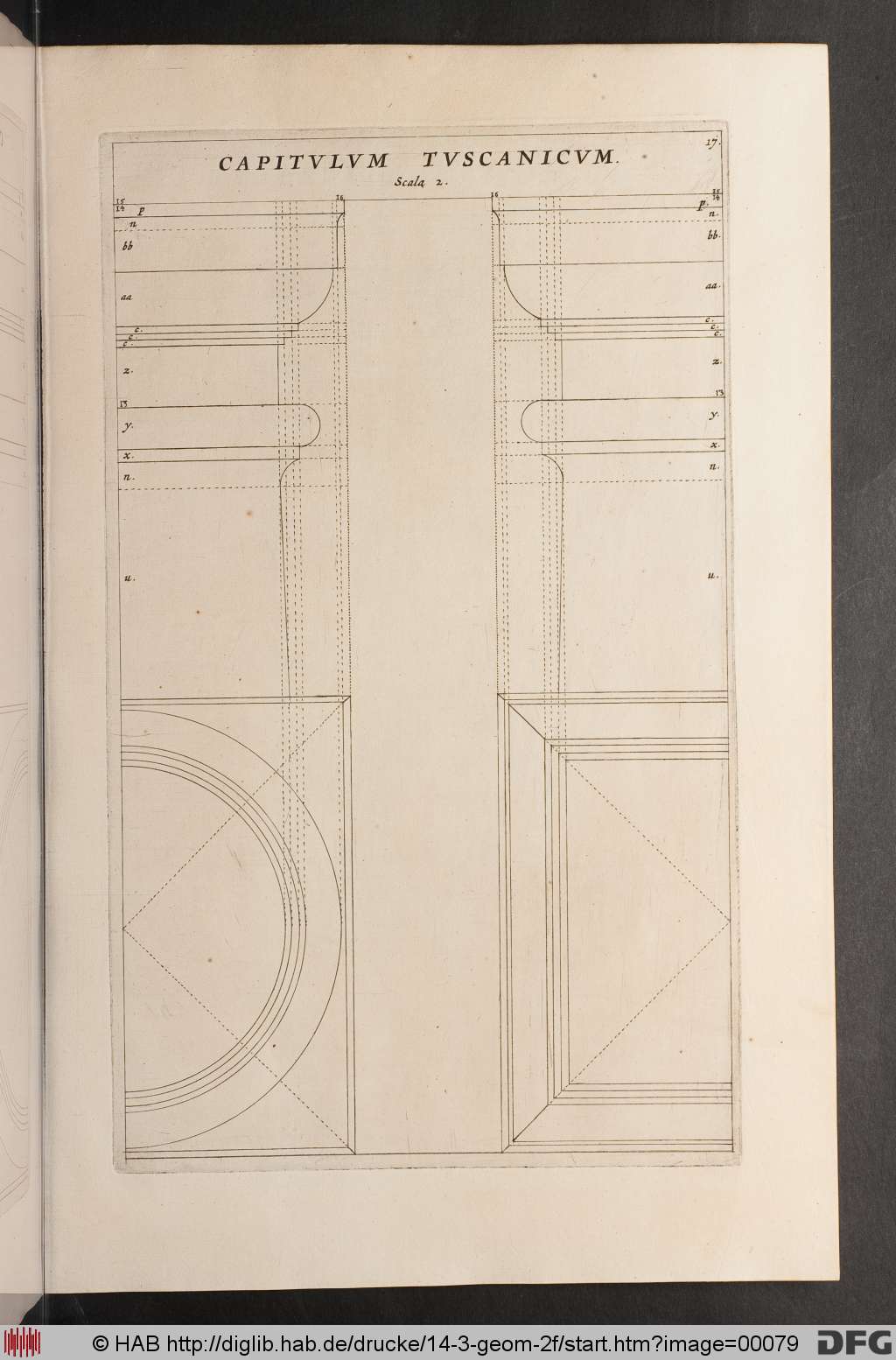 http://diglib.hab.de/drucke/14-3-geom-2f/00079.jpg
