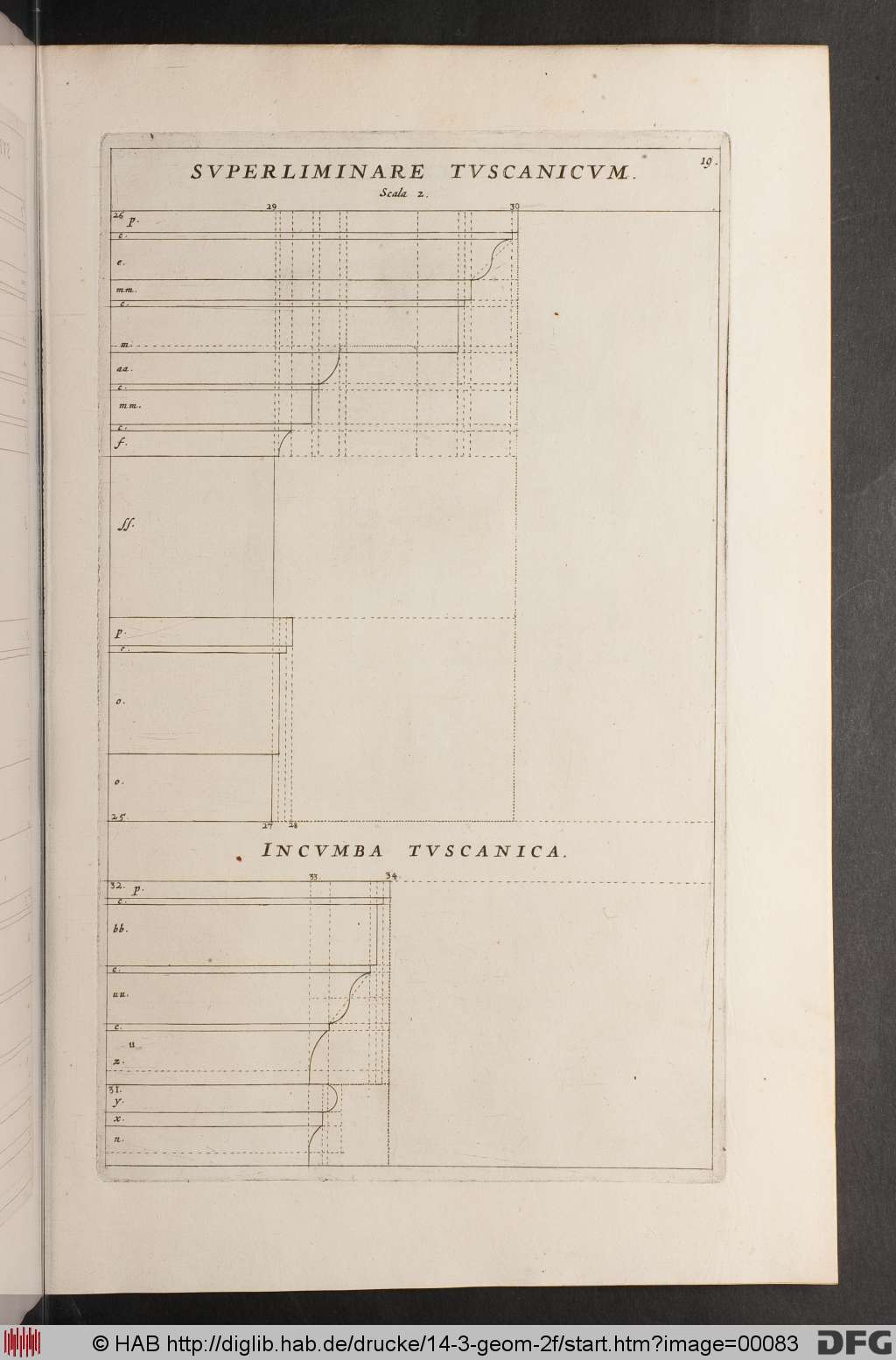http://diglib.hab.de/drucke/14-3-geom-2f/00083.jpg
