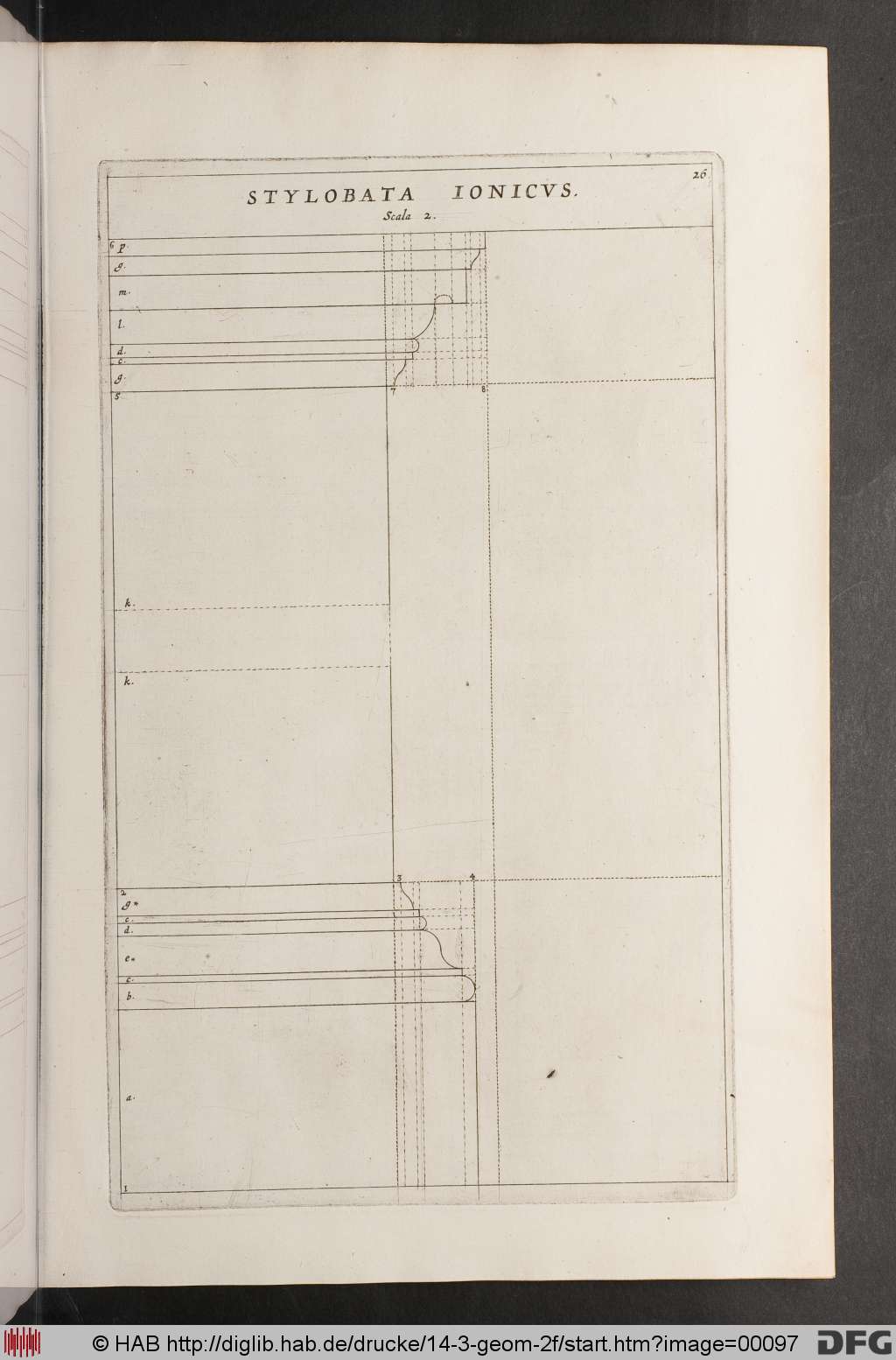 http://diglib.hab.de/drucke/14-3-geom-2f/00097.jpg