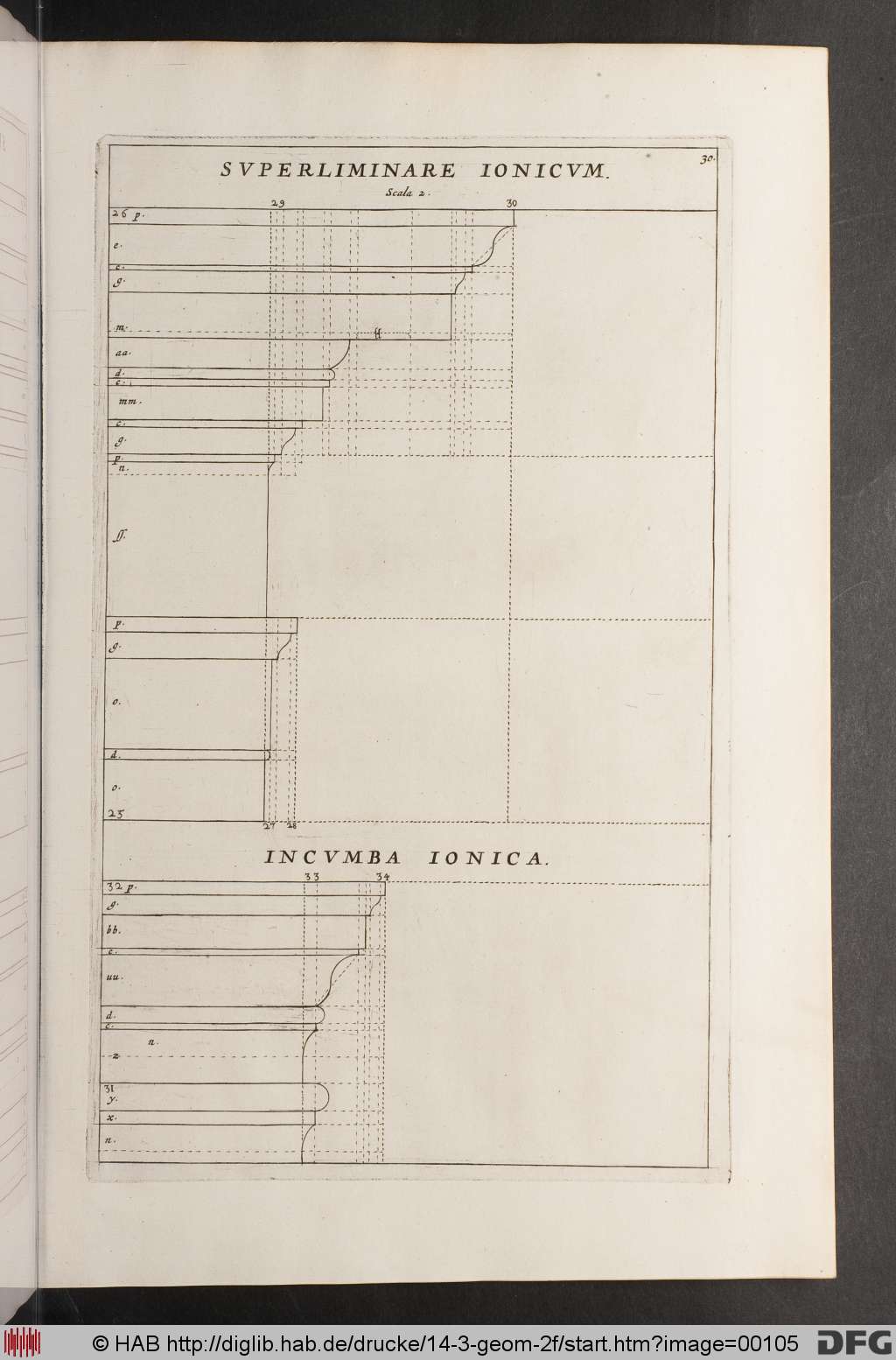 http://diglib.hab.de/drucke/14-3-geom-2f/00105.jpg