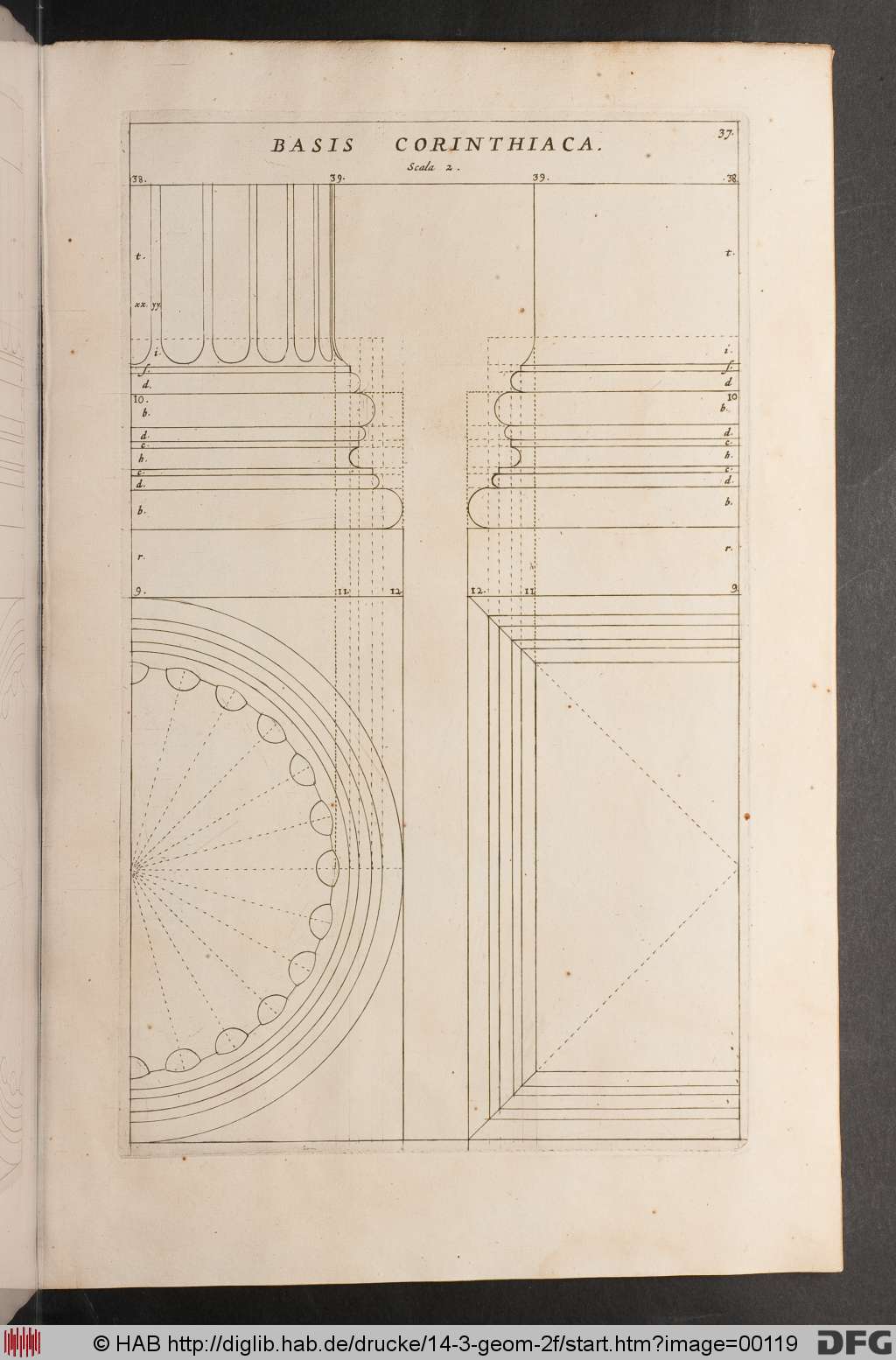 http://diglib.hab.de/drucke/14-3-geom-2f/00119.jpg
