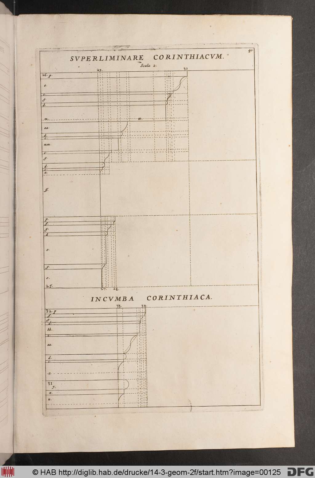 http://diglib.hab.de/drucke/14-3-geom-2f/00125.jpg