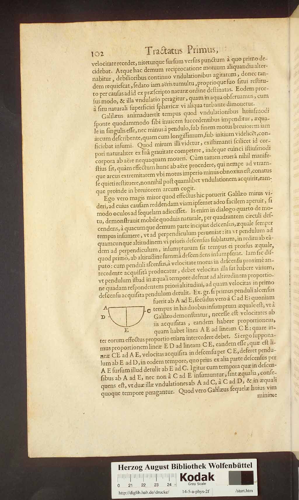 http://diglib.hab.de/drucke/14-5-a-phys-2f/00228.jpg