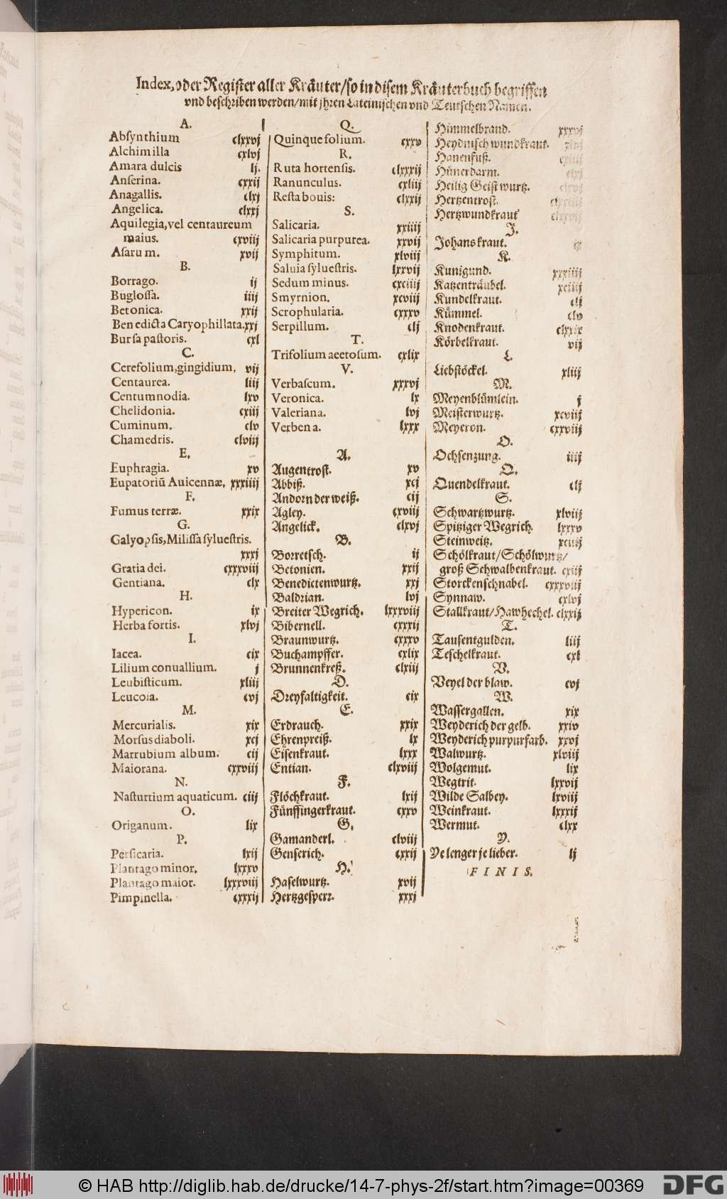 http://diglib.hab.de/drucke/14-7-phys-2f/00369.jpg