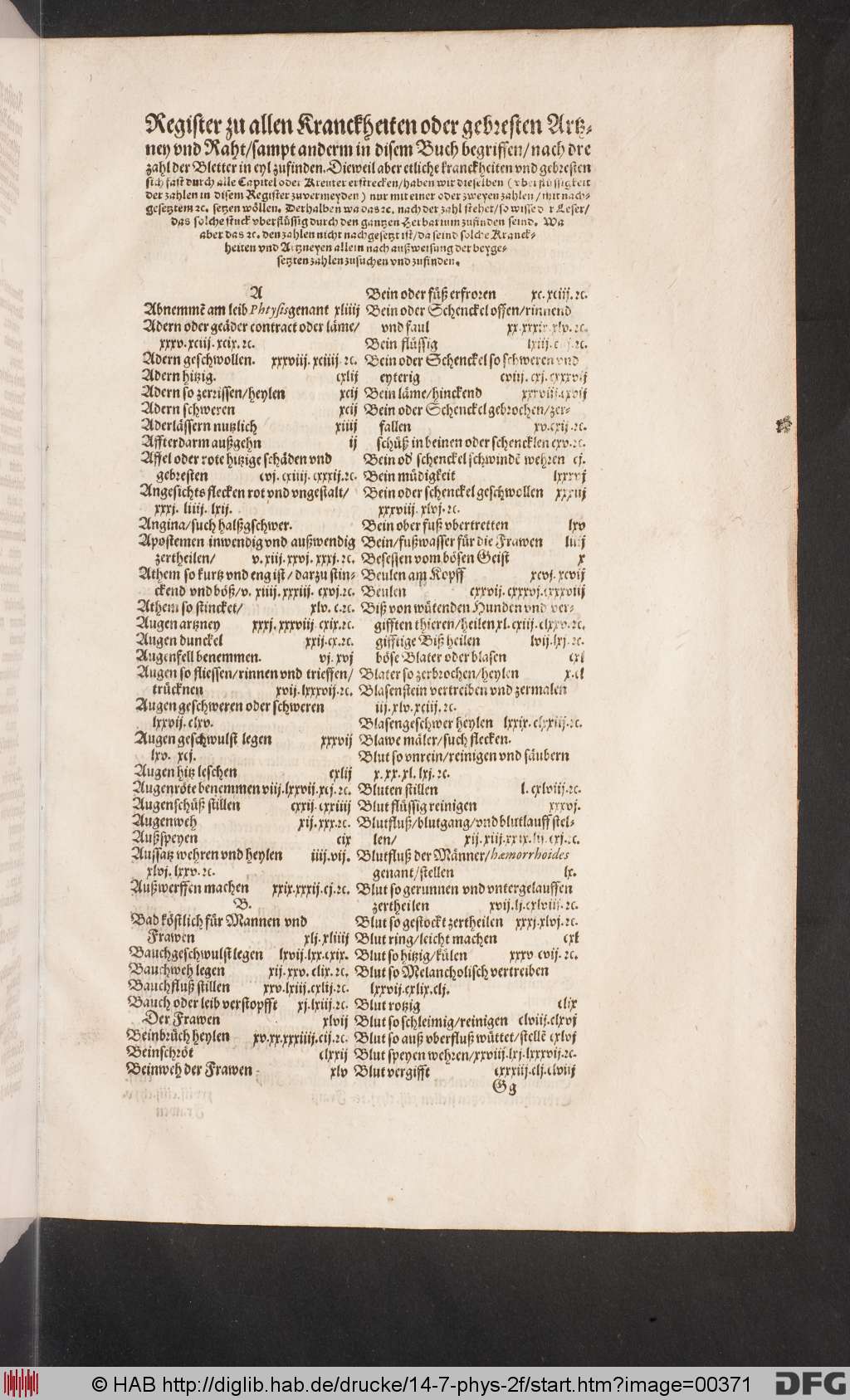 http://diglib.hab.de/drucke/14-7-phys-2f/00371.jpg