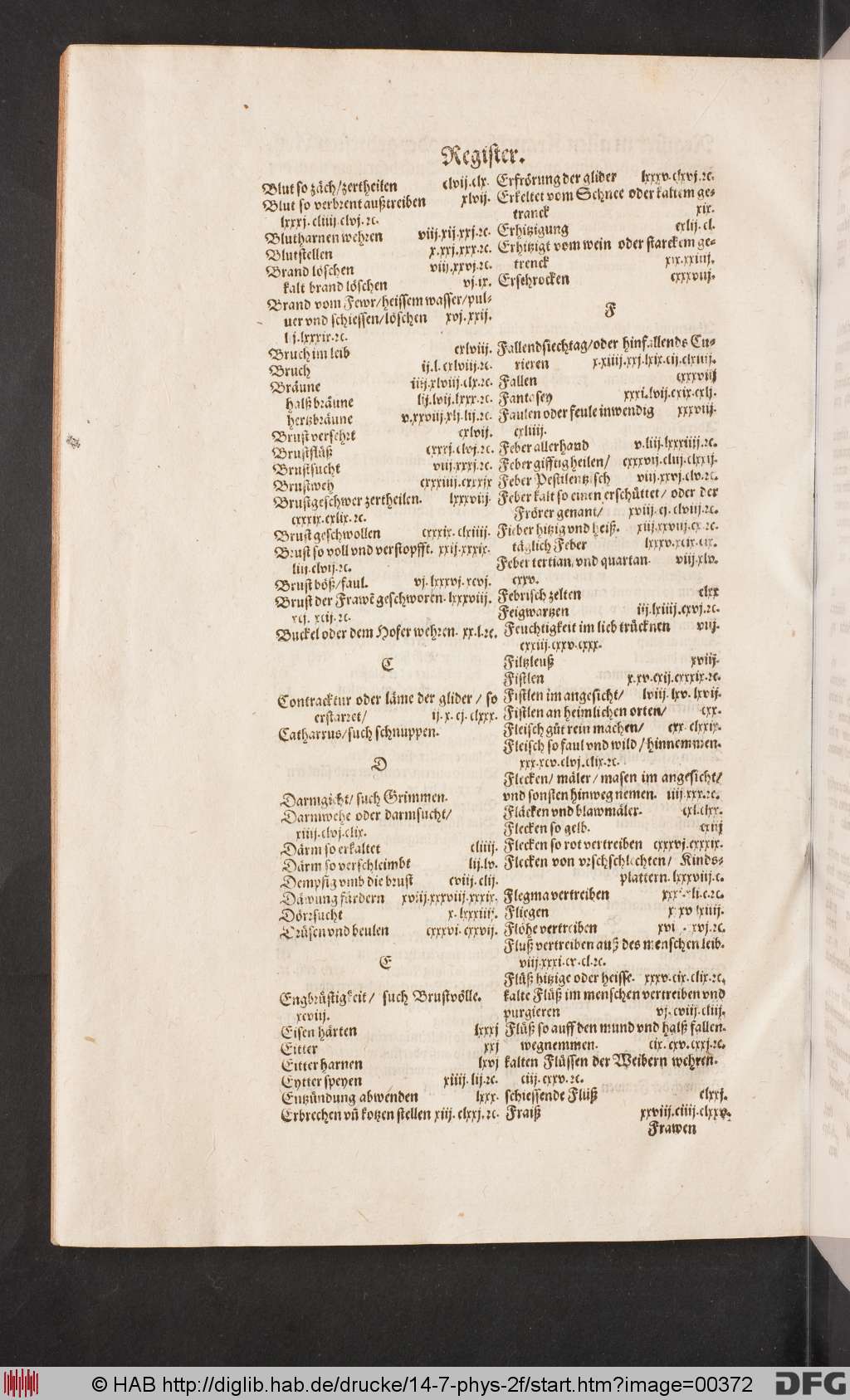 http://diglib.hab.de/drucke/14-7-phys-2f/00372.jpg