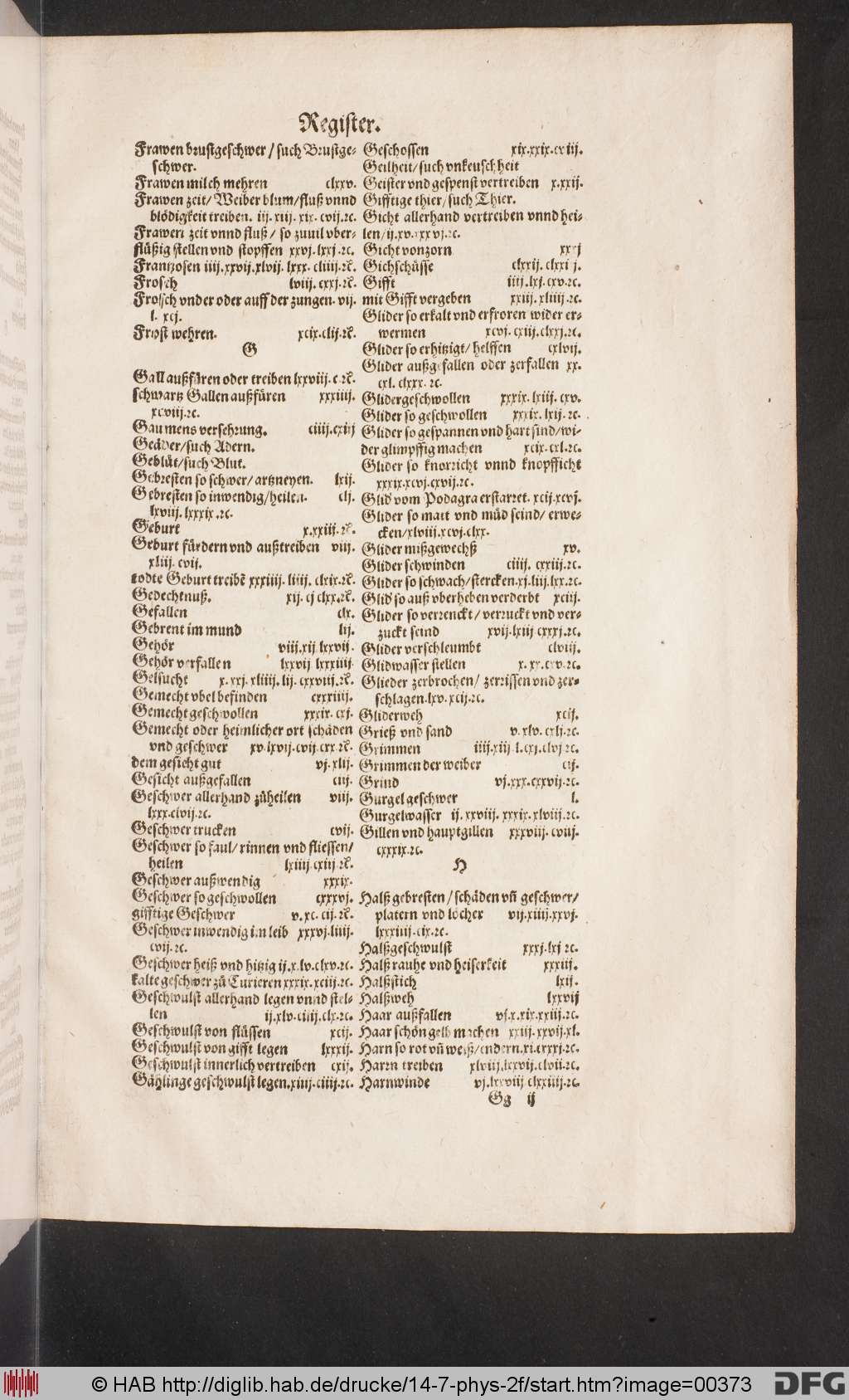 http://diglib.hab.de/drucke/14-7-phys-2f/00373.jpg