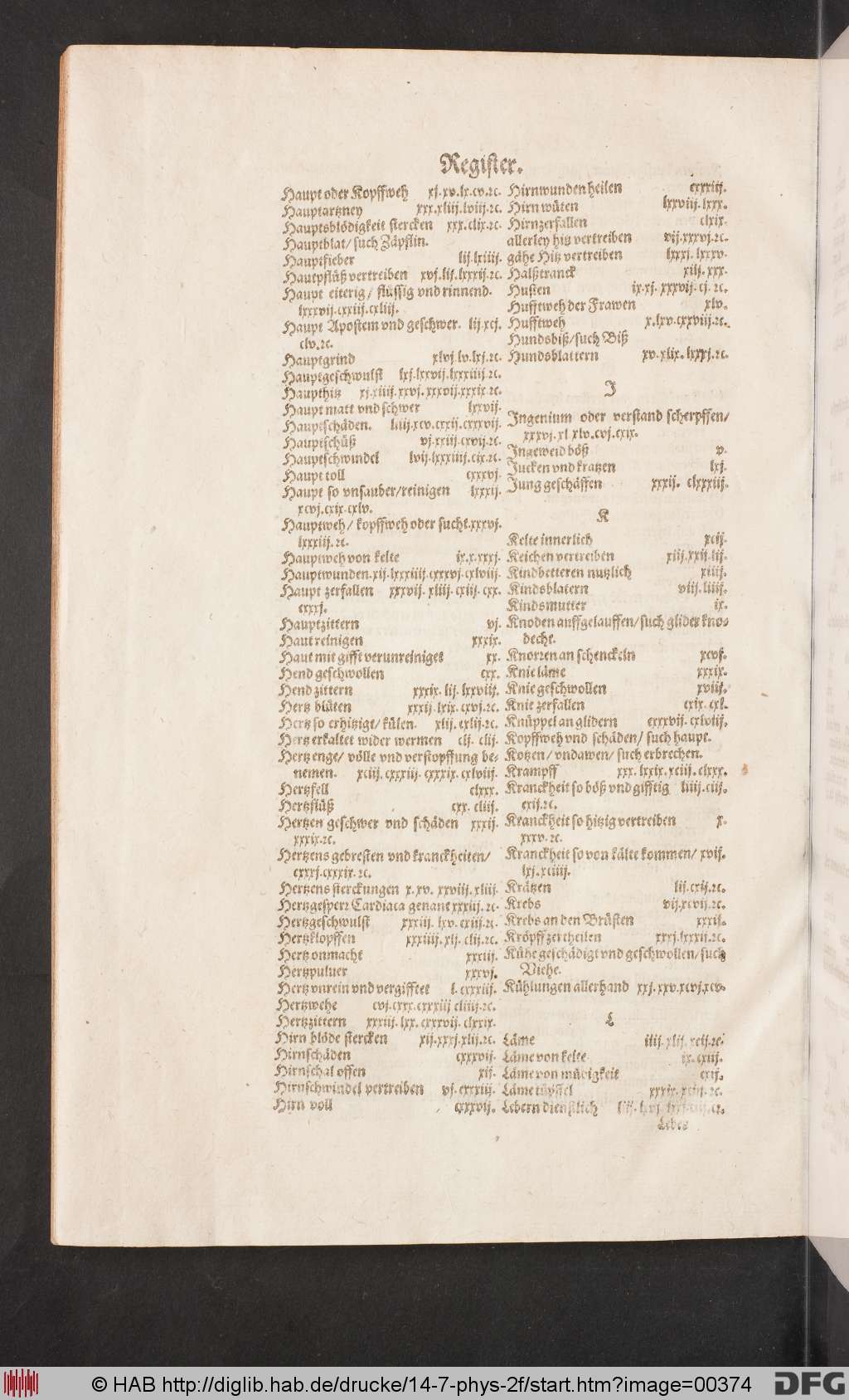 http://diglib.hab.de/drucke/14-7-phys-2f/00374.jpg