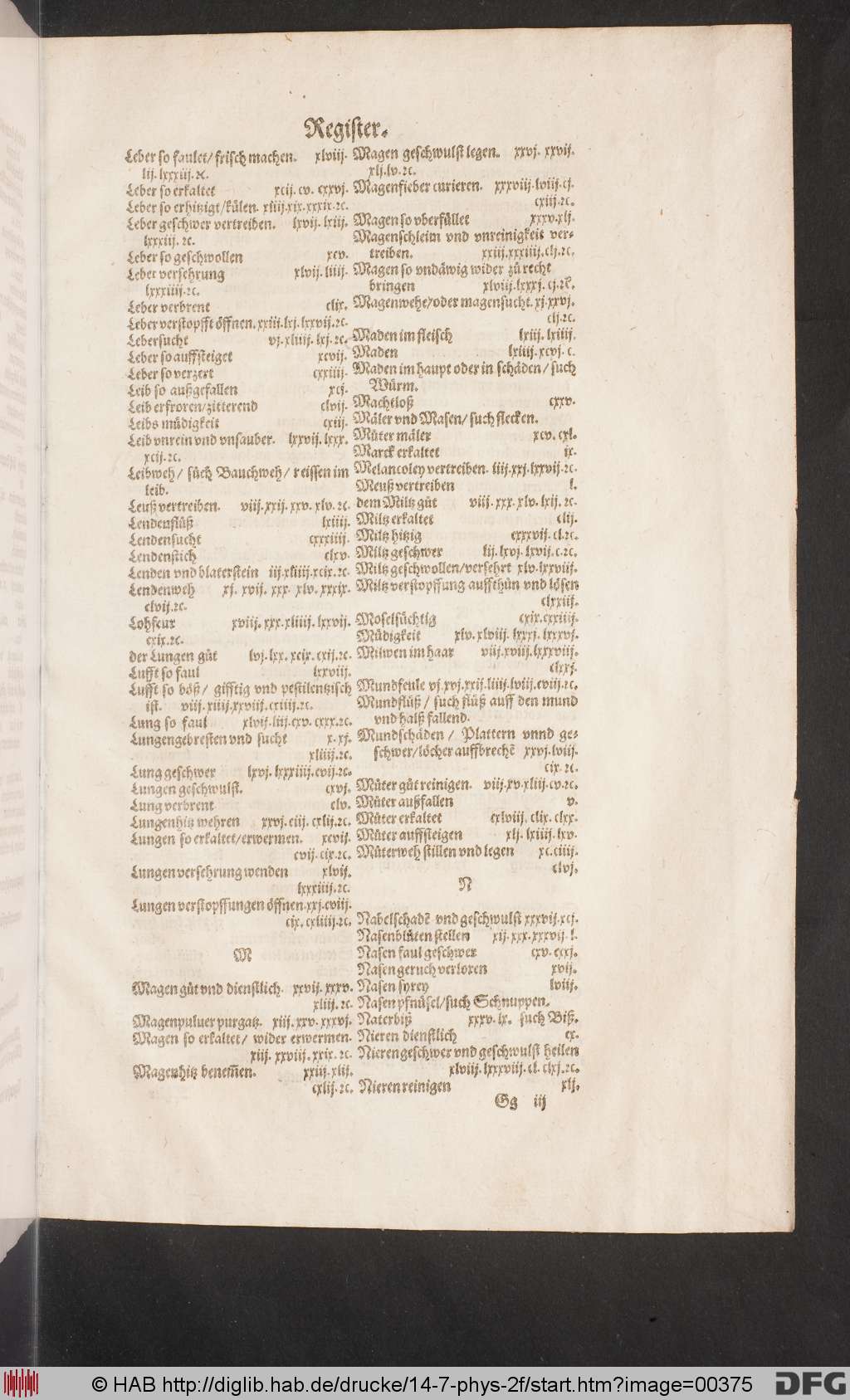 http://diglib.hab.de/drucke/14-7-phys-2f/00375.jpg